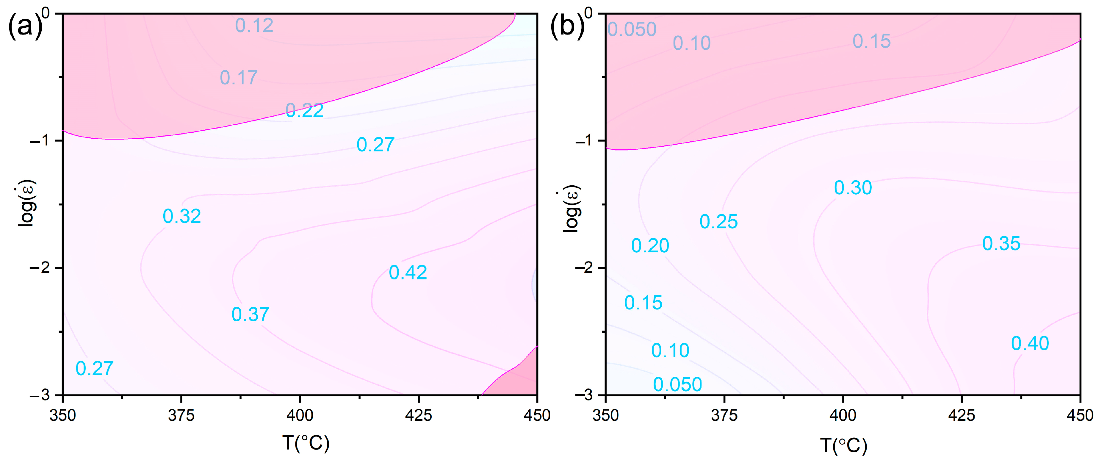 Crystals 15 00855 g008 Crystals 15 00855 g008
