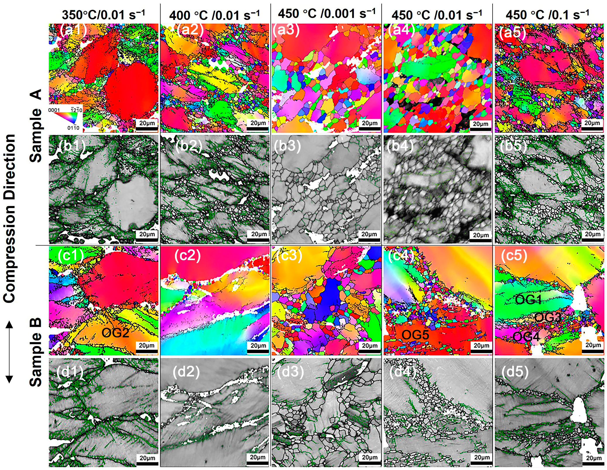 Crystals 15 00855 g011 Crystals 15 00855 g011