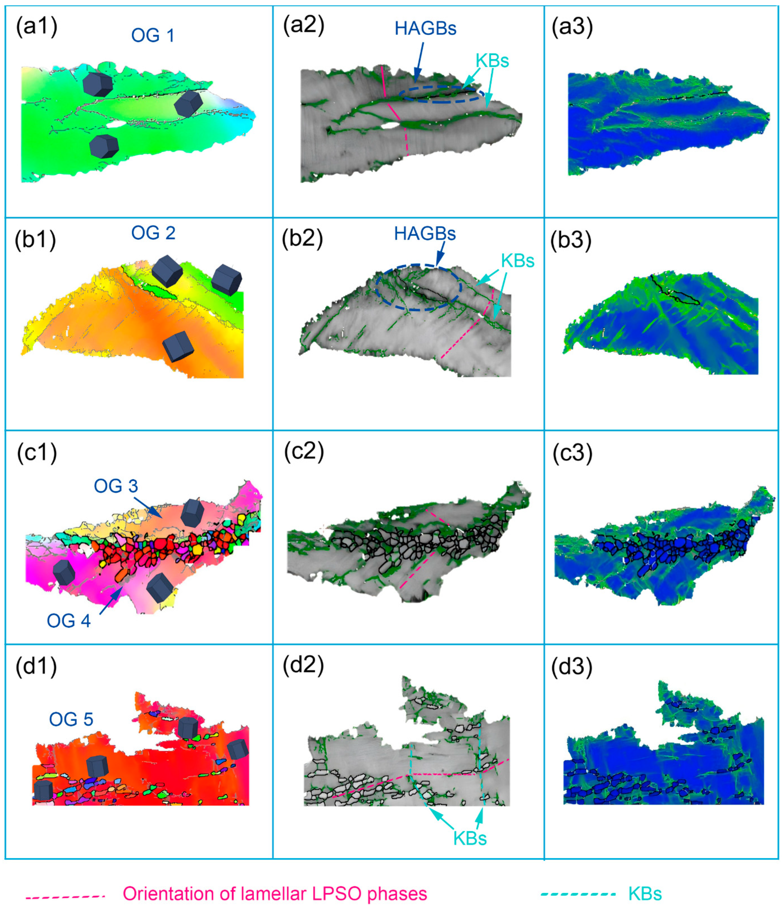Crystals 15 00855 g012 Crystals 15 00855 g012