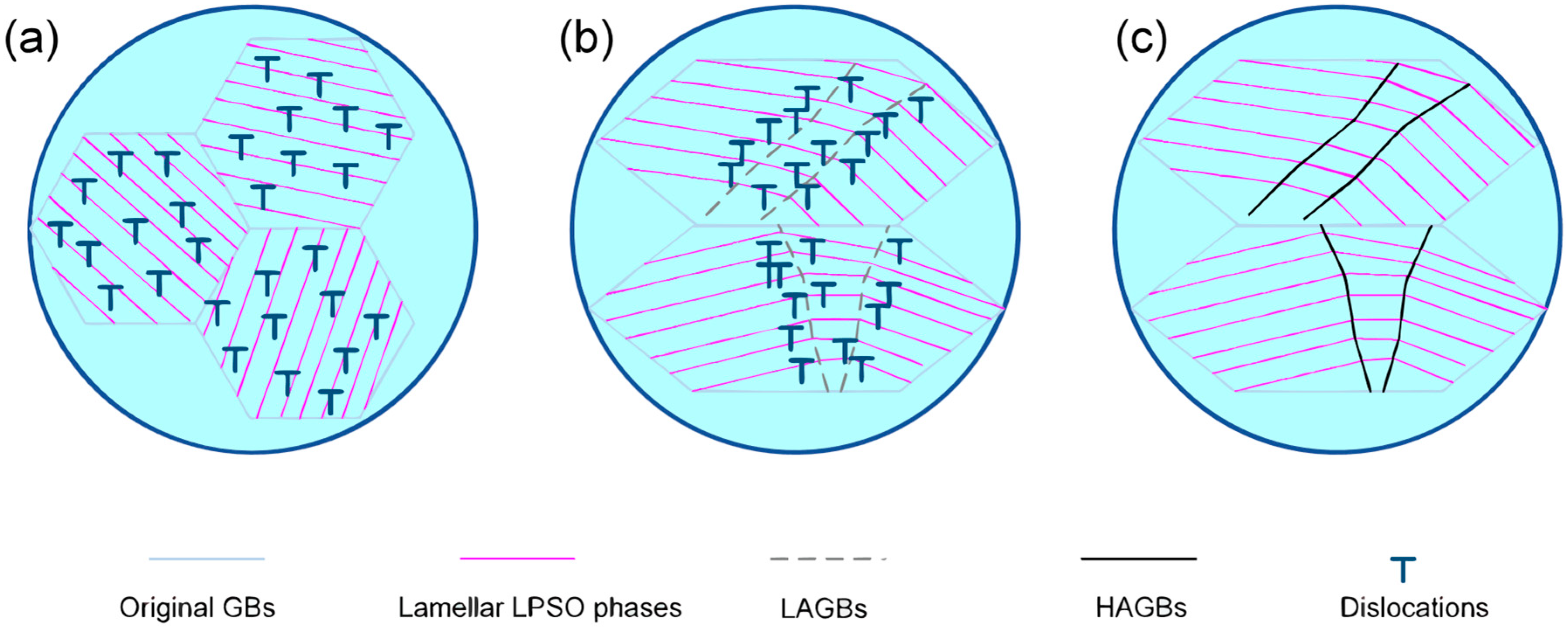 Crystals 15 00855 g013 Crystals 15 00855 g013