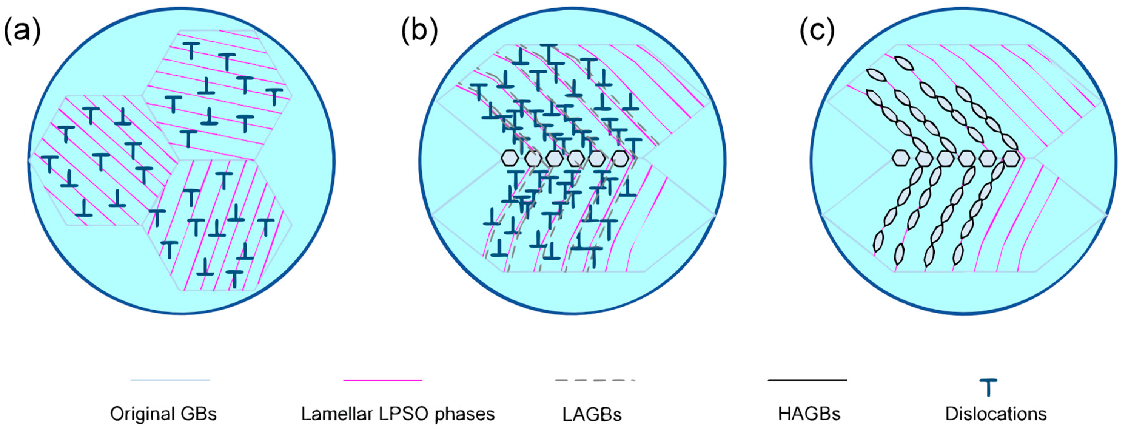 Crystals 15 00855 g014 Crystals 15 00855 g014