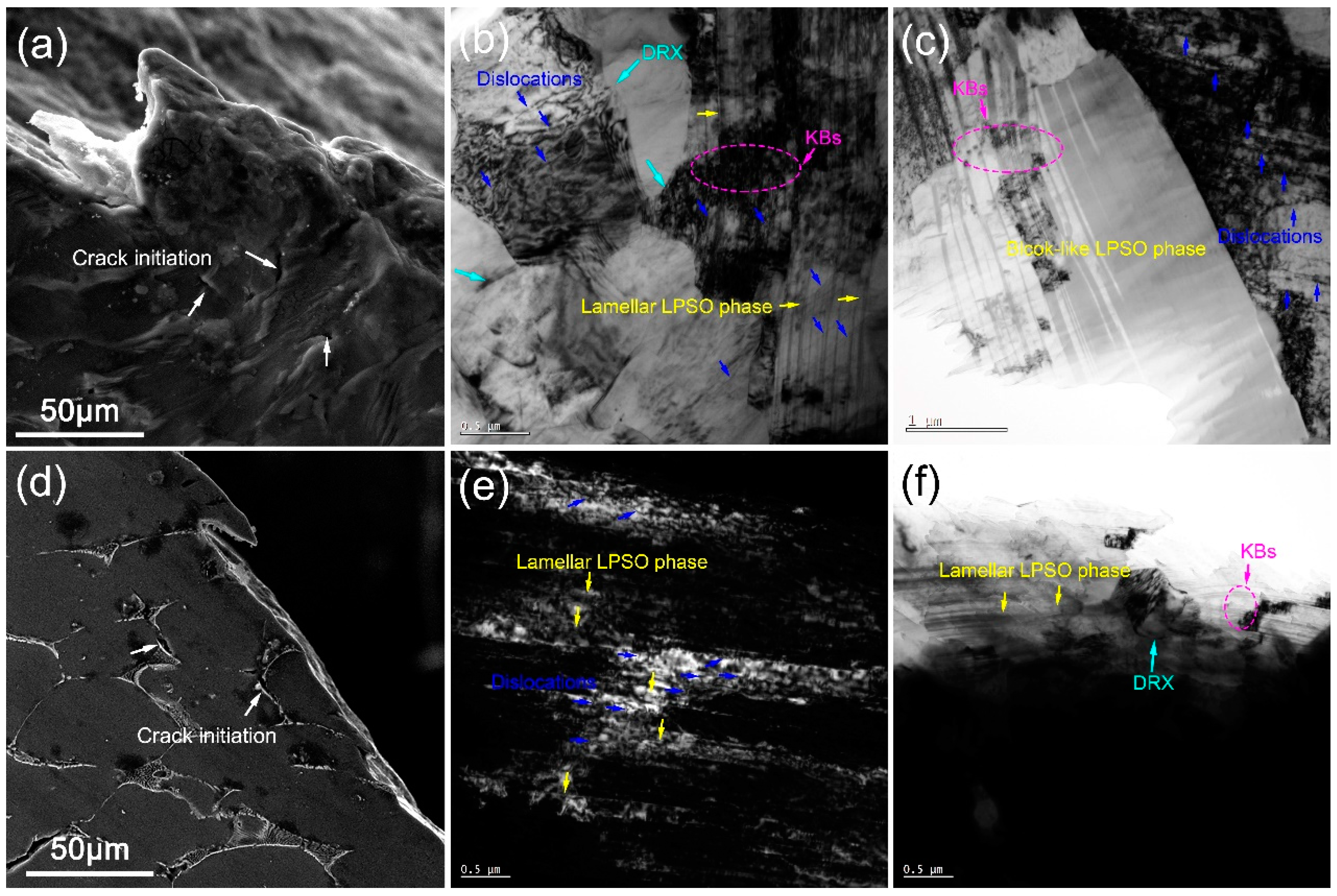 Crystals 15 00855 g015 Crystals 15 00855 g015