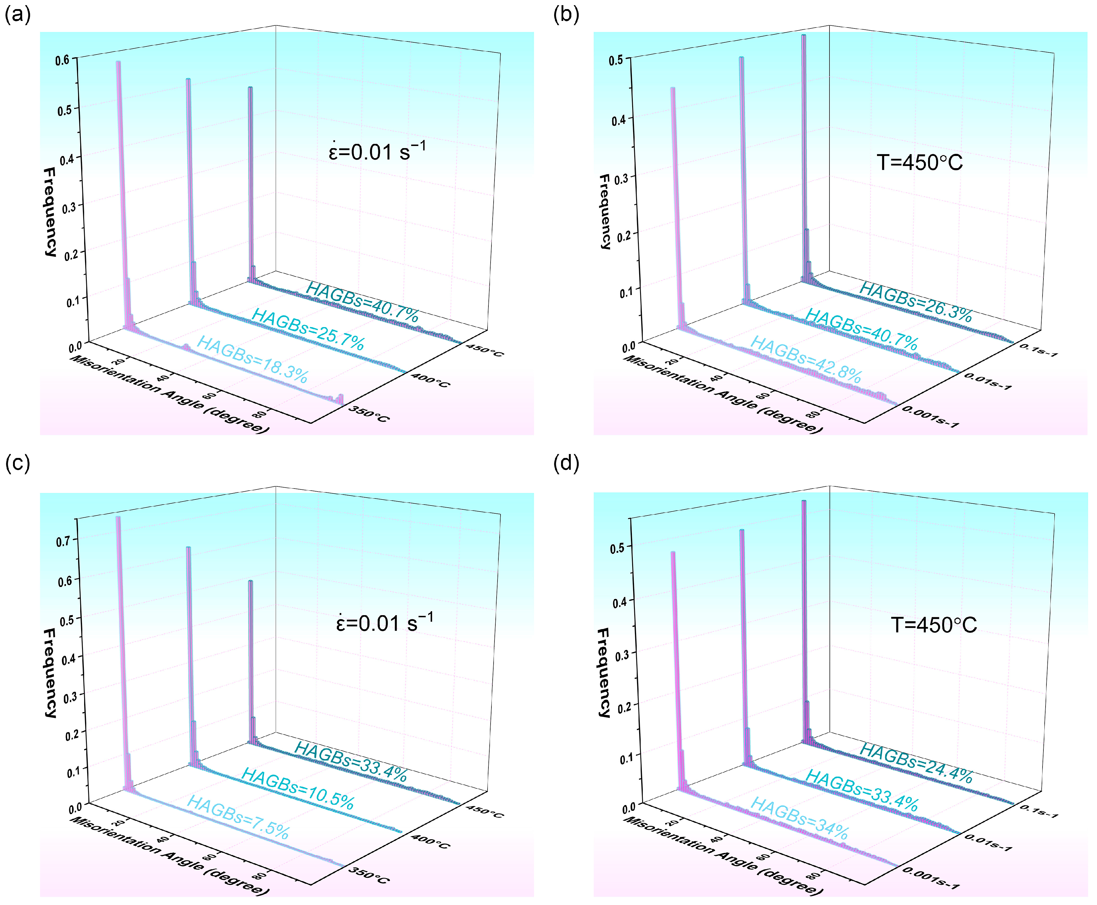 Crystals 15 00855 g016 Crystals 15 00855 g016