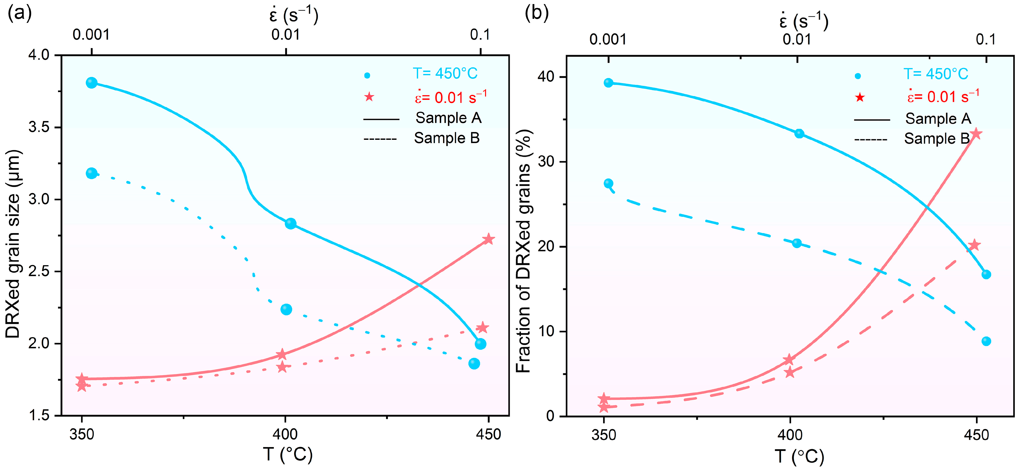 Crystals 15 00855 g017 Crystals 15 00855 g017