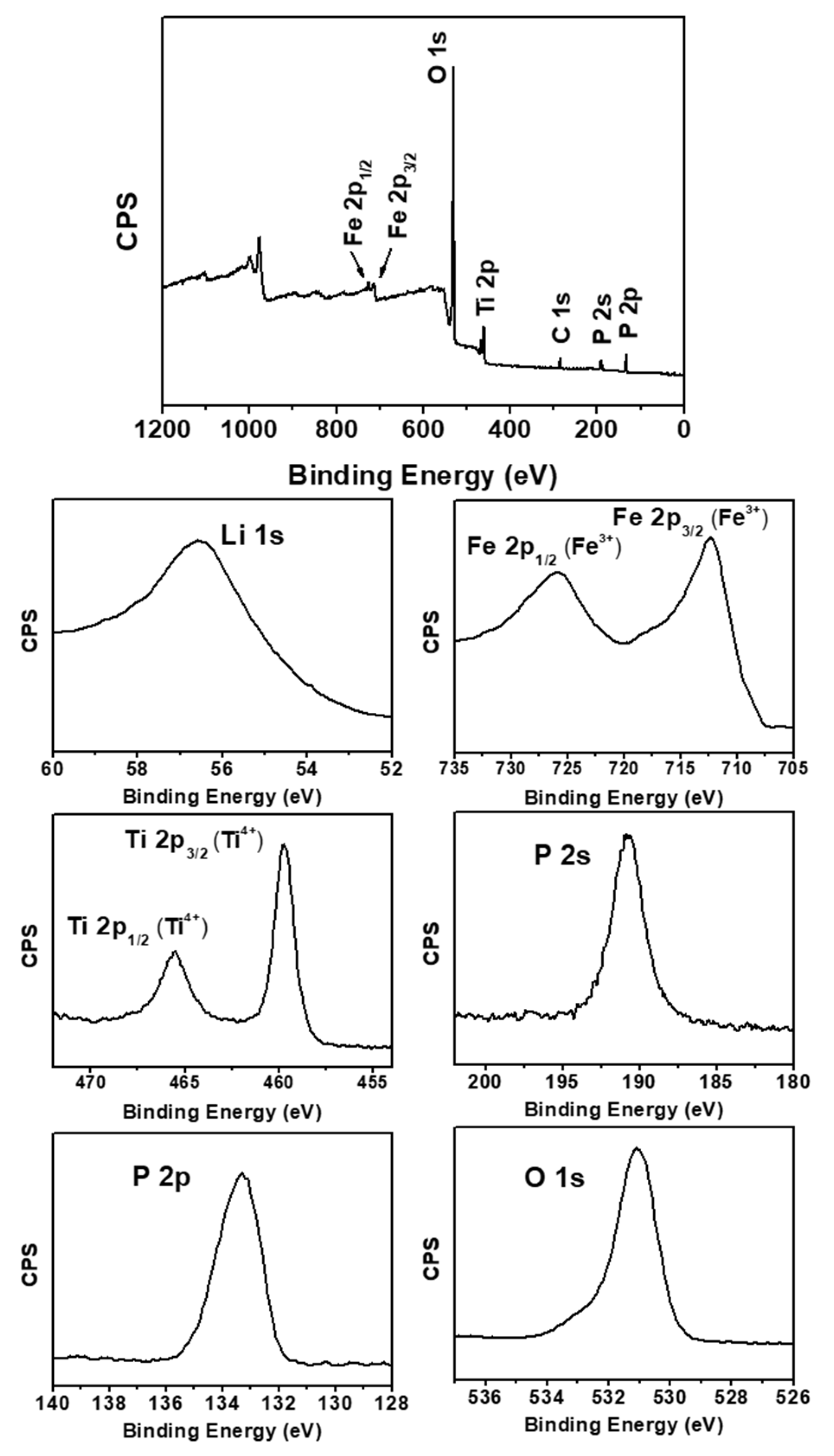 Crystals 15 00856 g004