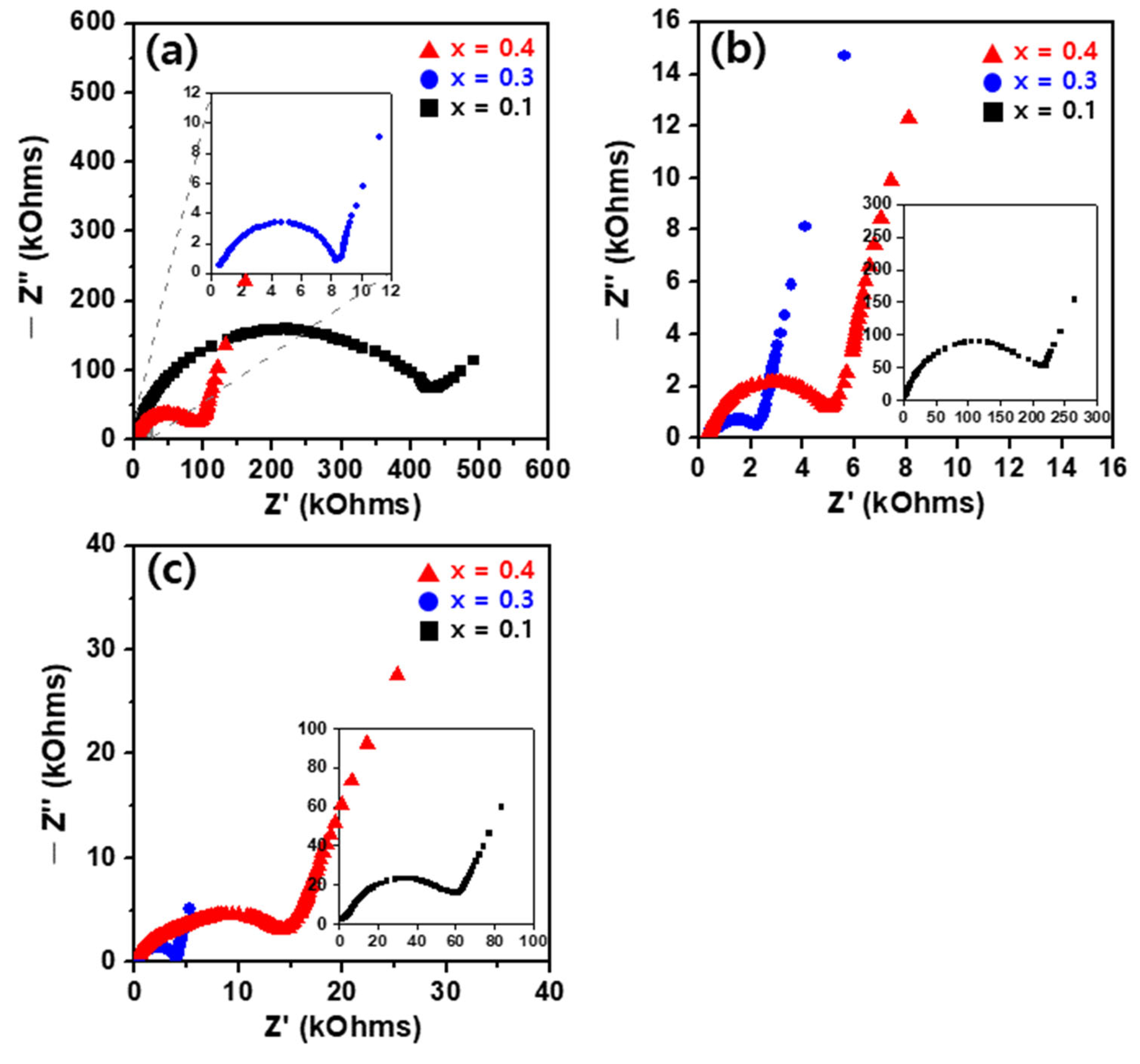 Crystals 15 00856 g006
