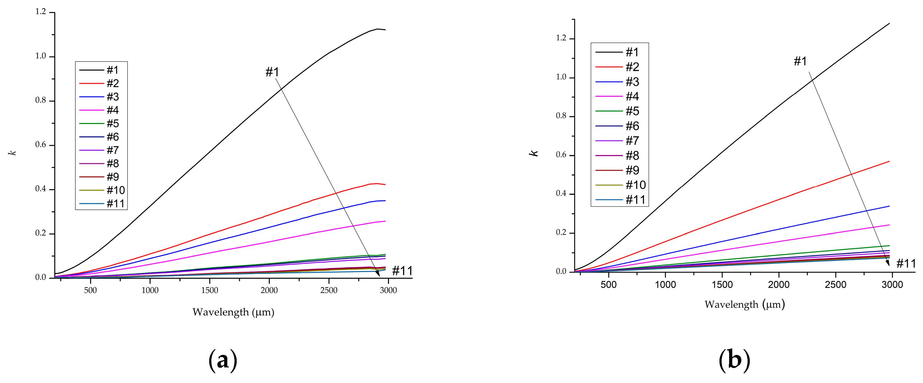Crystals 15 00861 g004