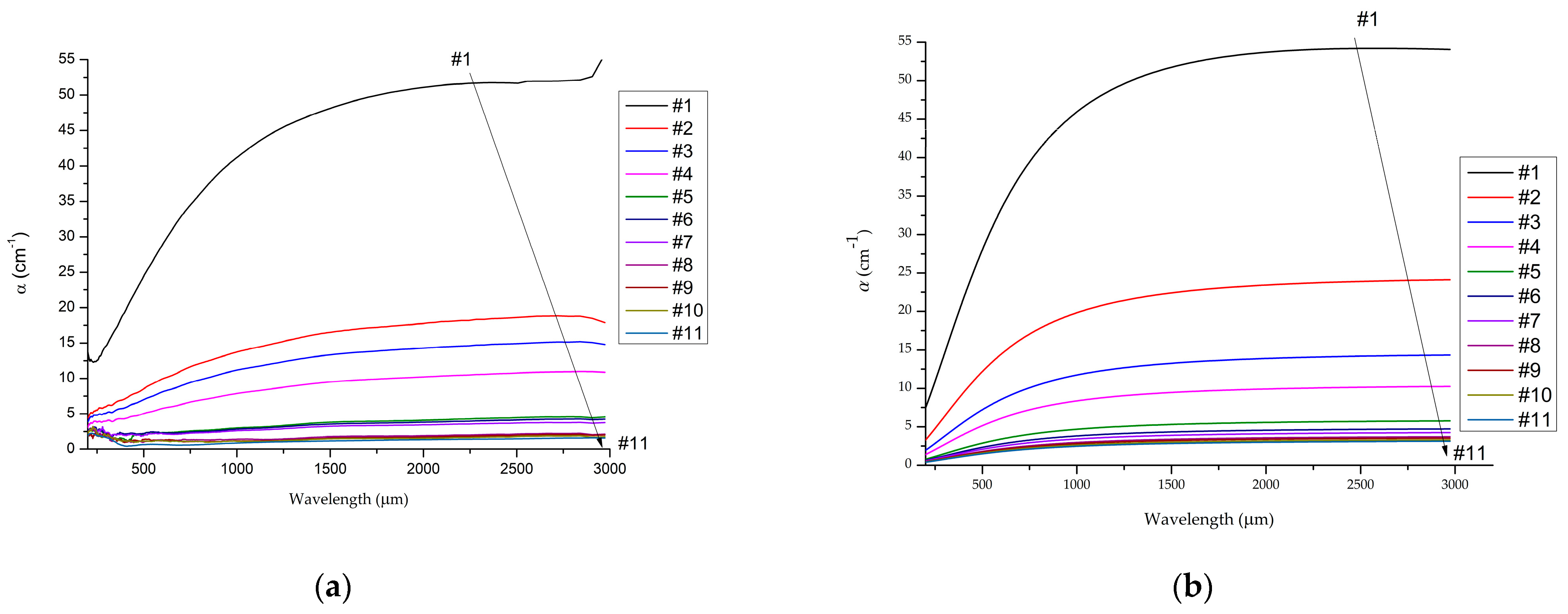 Crystals 15 00861 g005
