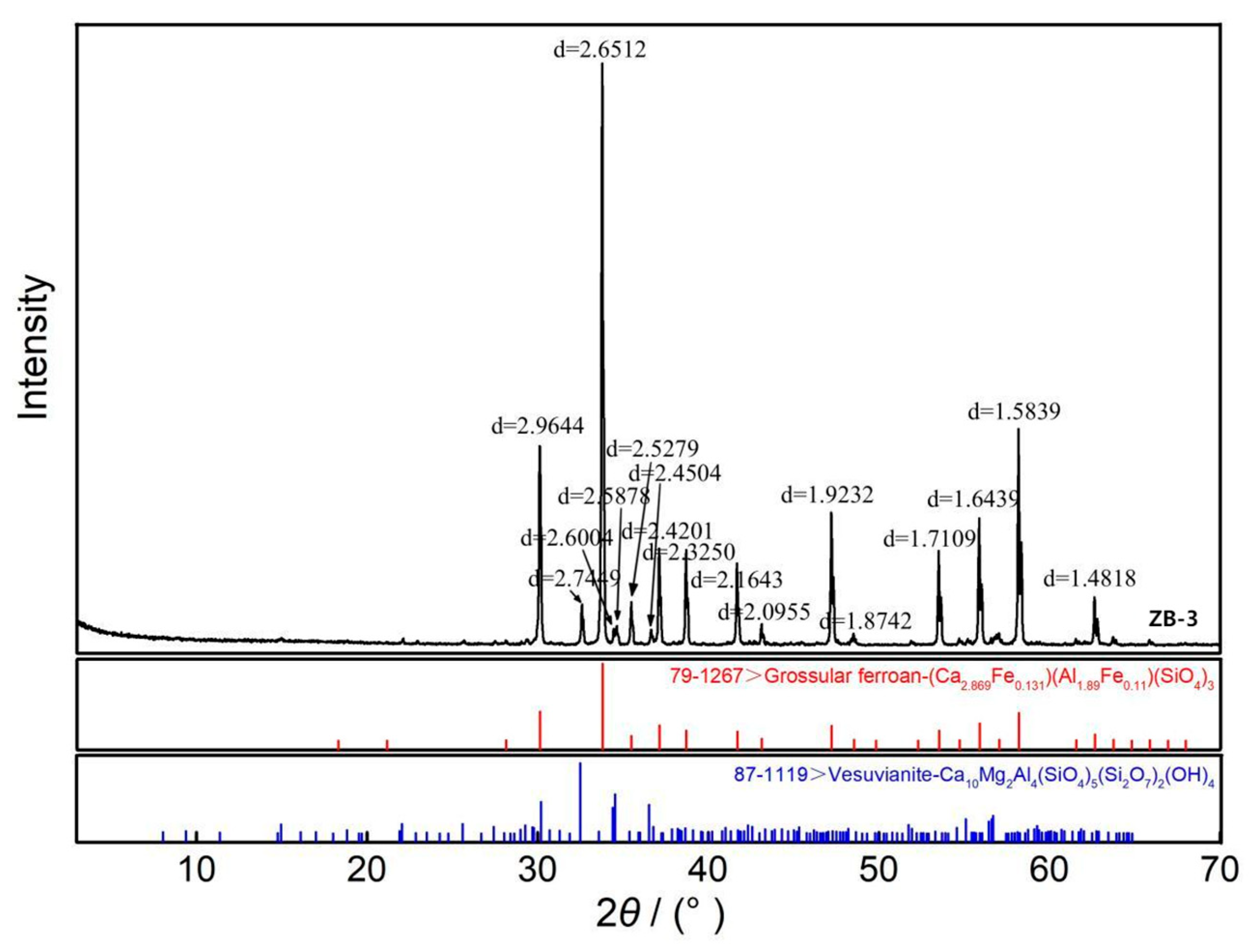 Crystals 15 00871 g004