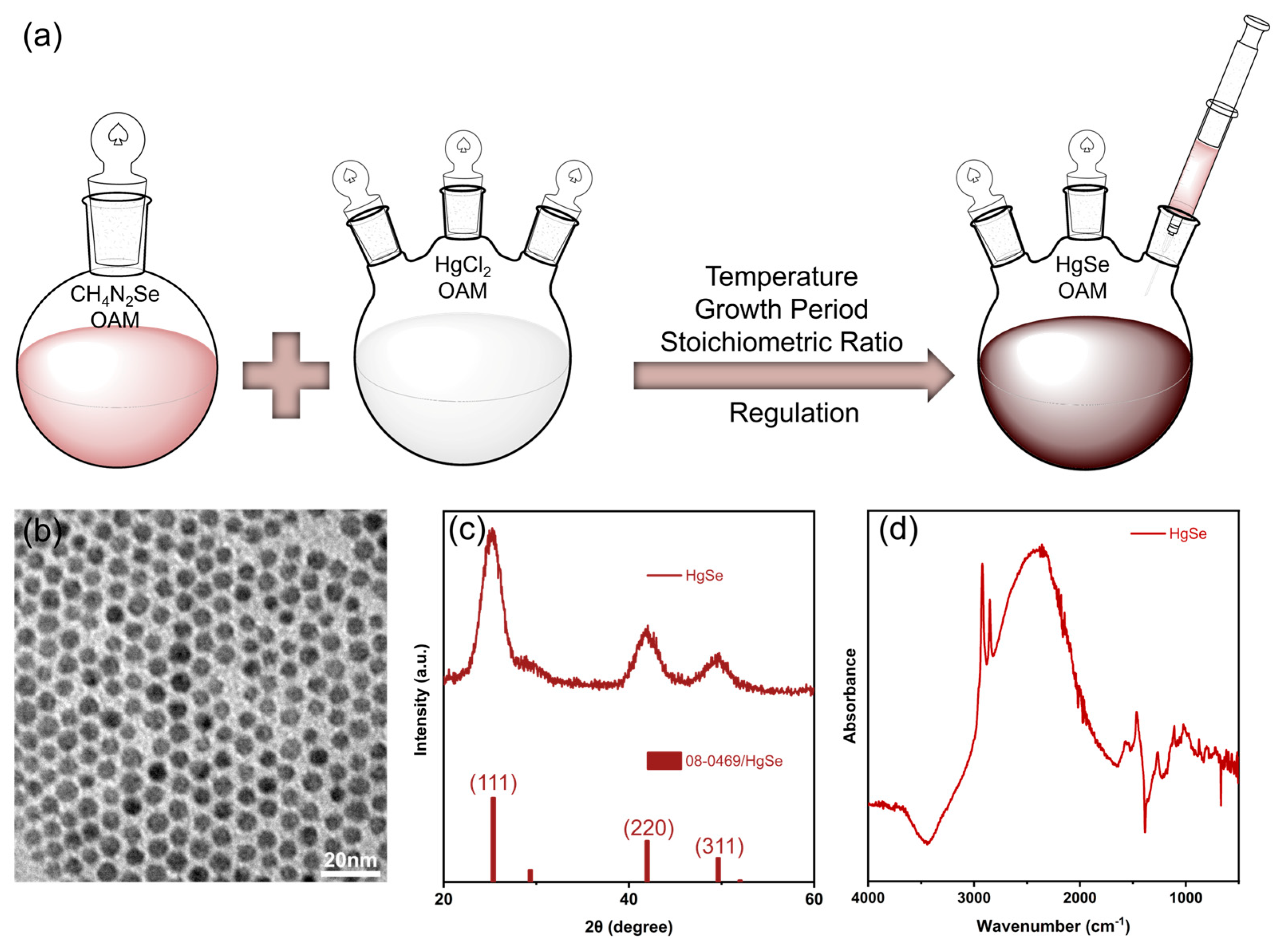 Crystals 15 00872 g001 Crystals 15 00872 g001