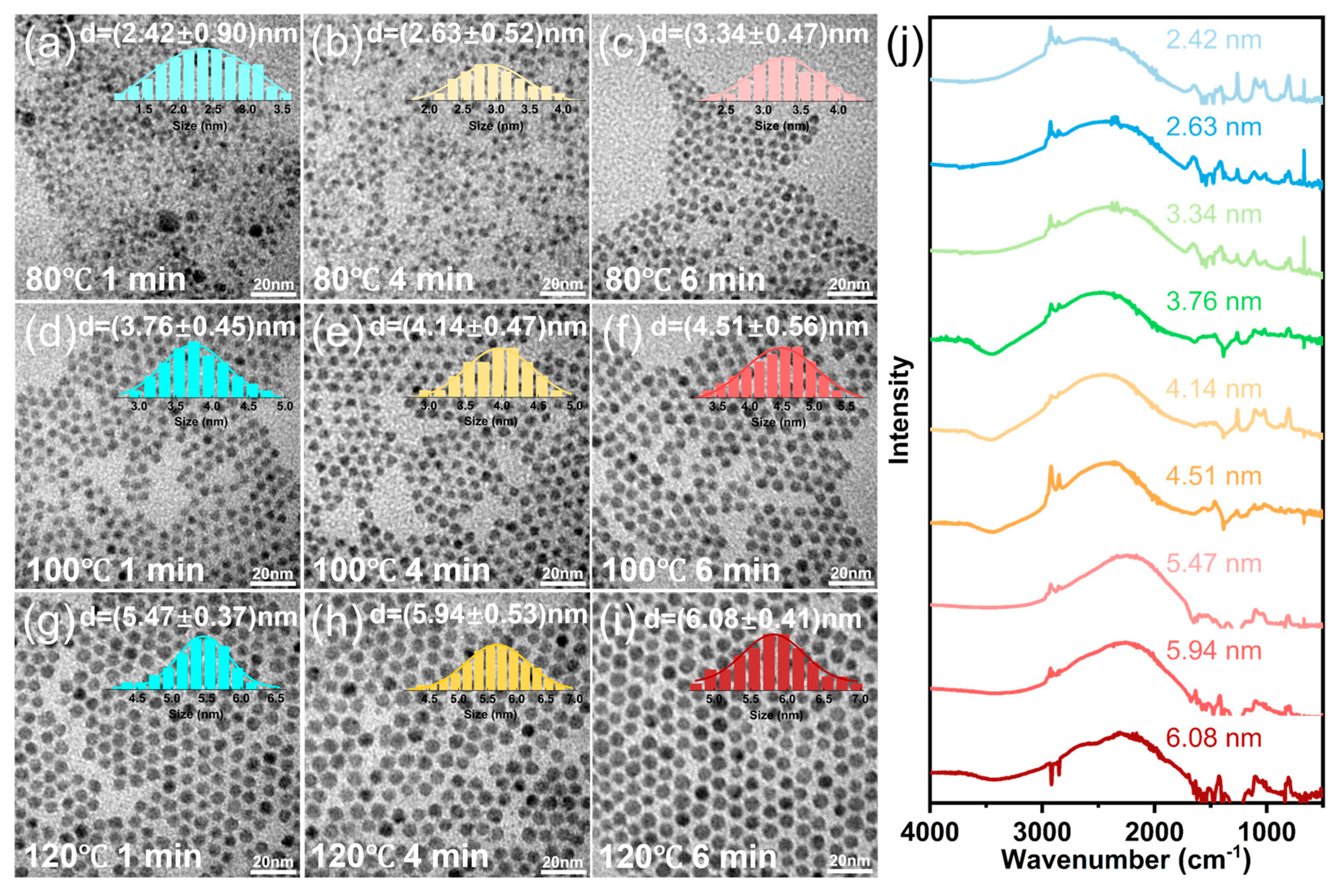 Crystals 15 00872 g002 Crystals 15 00872 g002