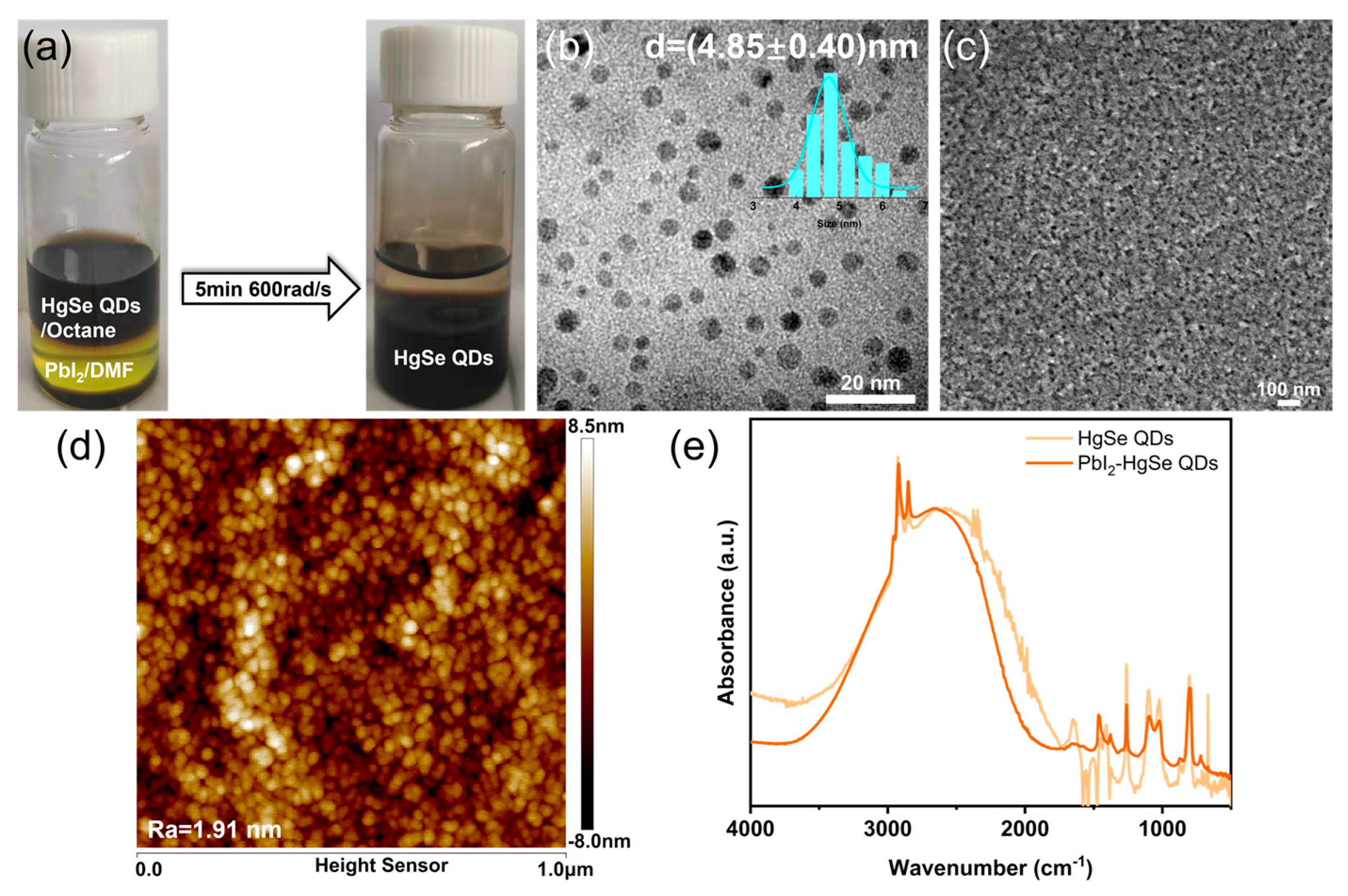 Crystals 15 00872 g004 Crystals 15 00872 g004