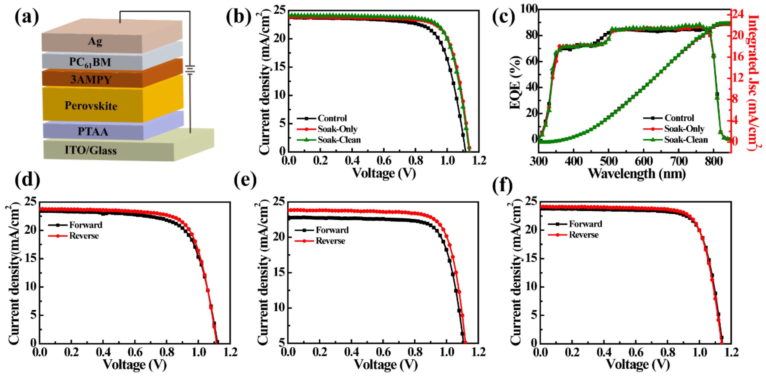 Crystals 15 00873 g003