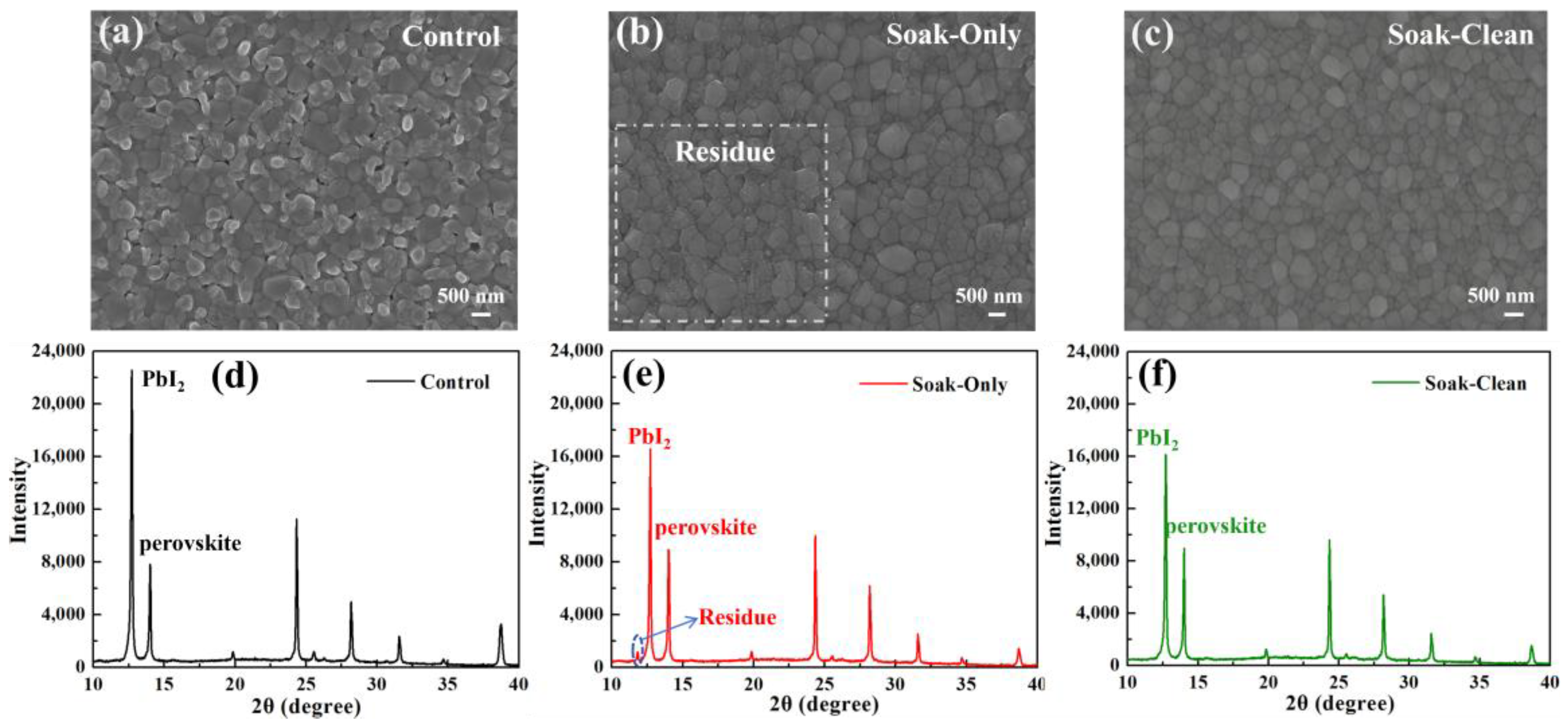 Crystals 15 00873 g004