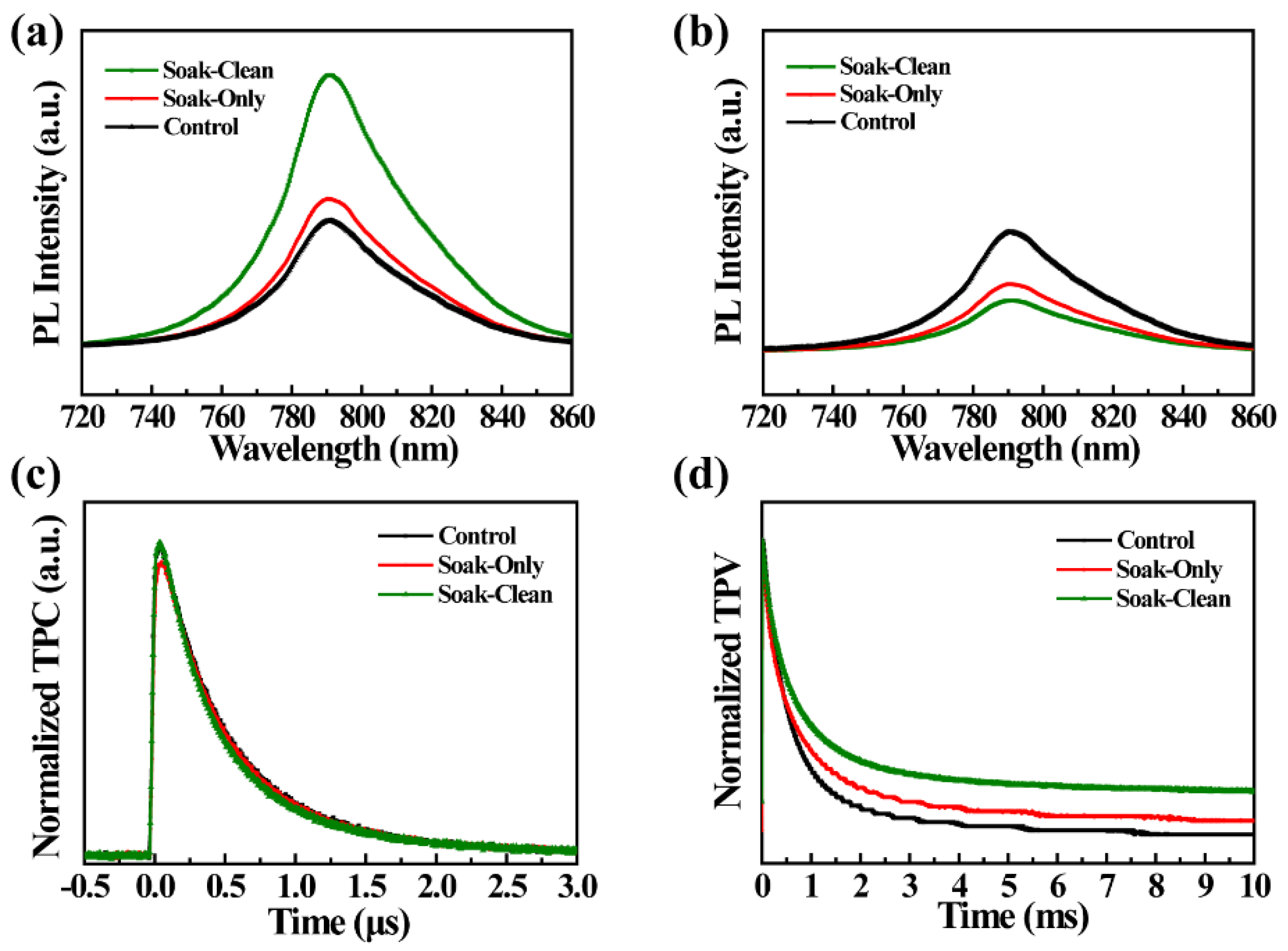 Crystals 15 00873 g005