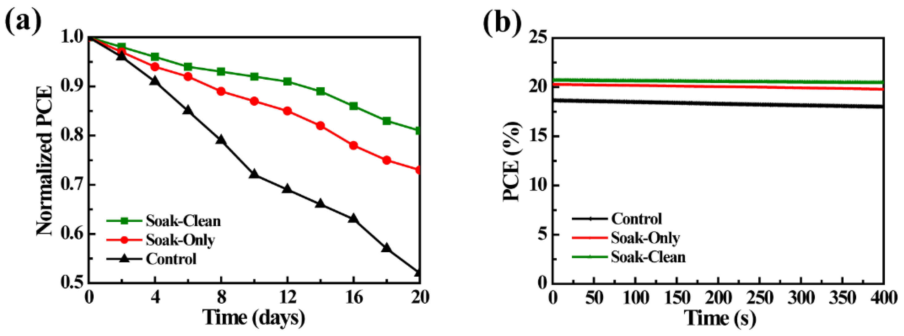Crystals 15 00873 g006