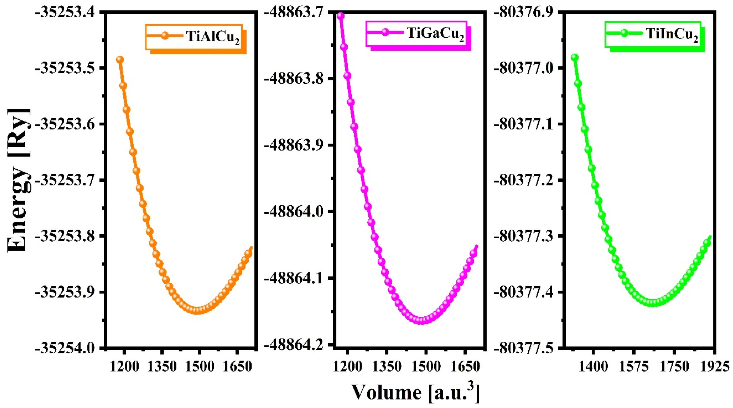 Crystals 15 00876 g002