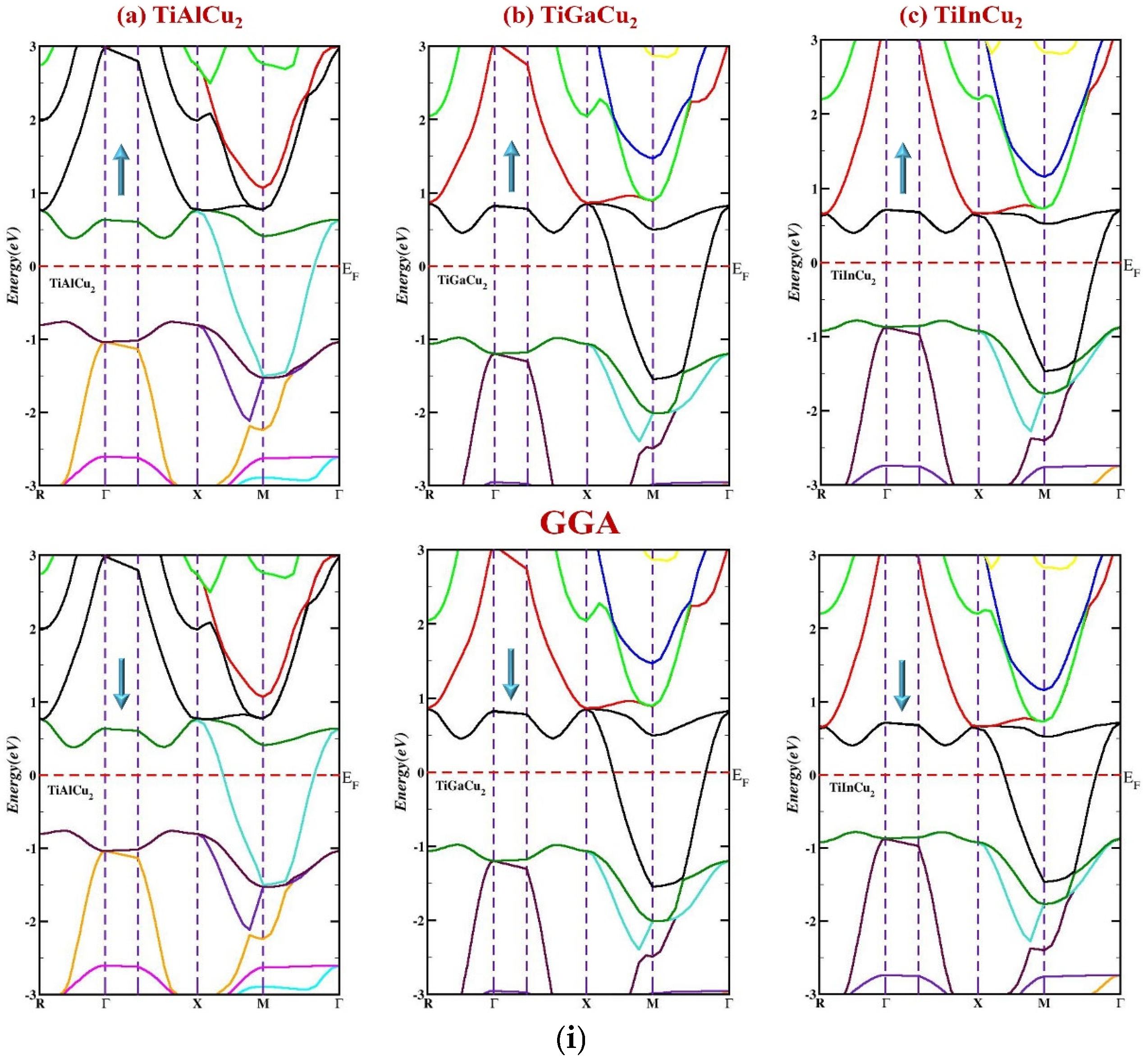 Crystals 15 00876 g003a