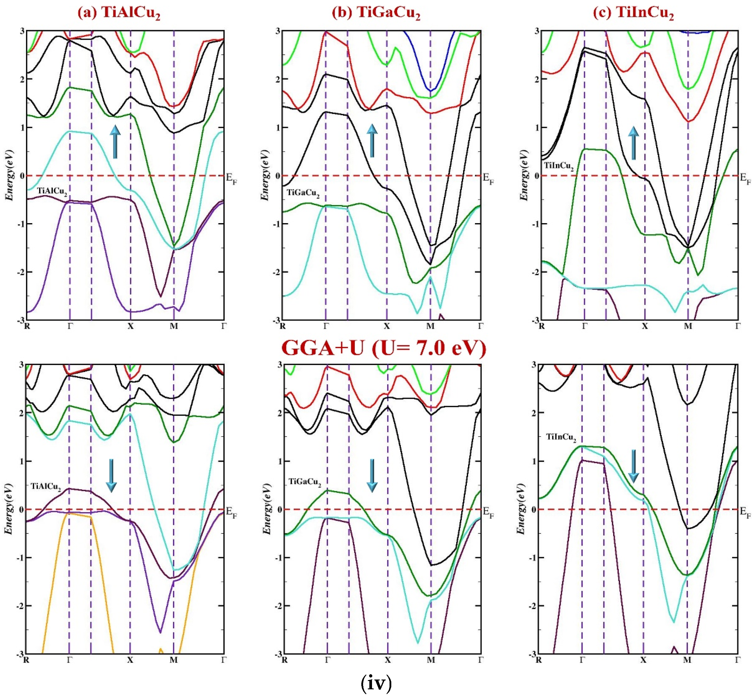 Crystals 15 00876 g003c
