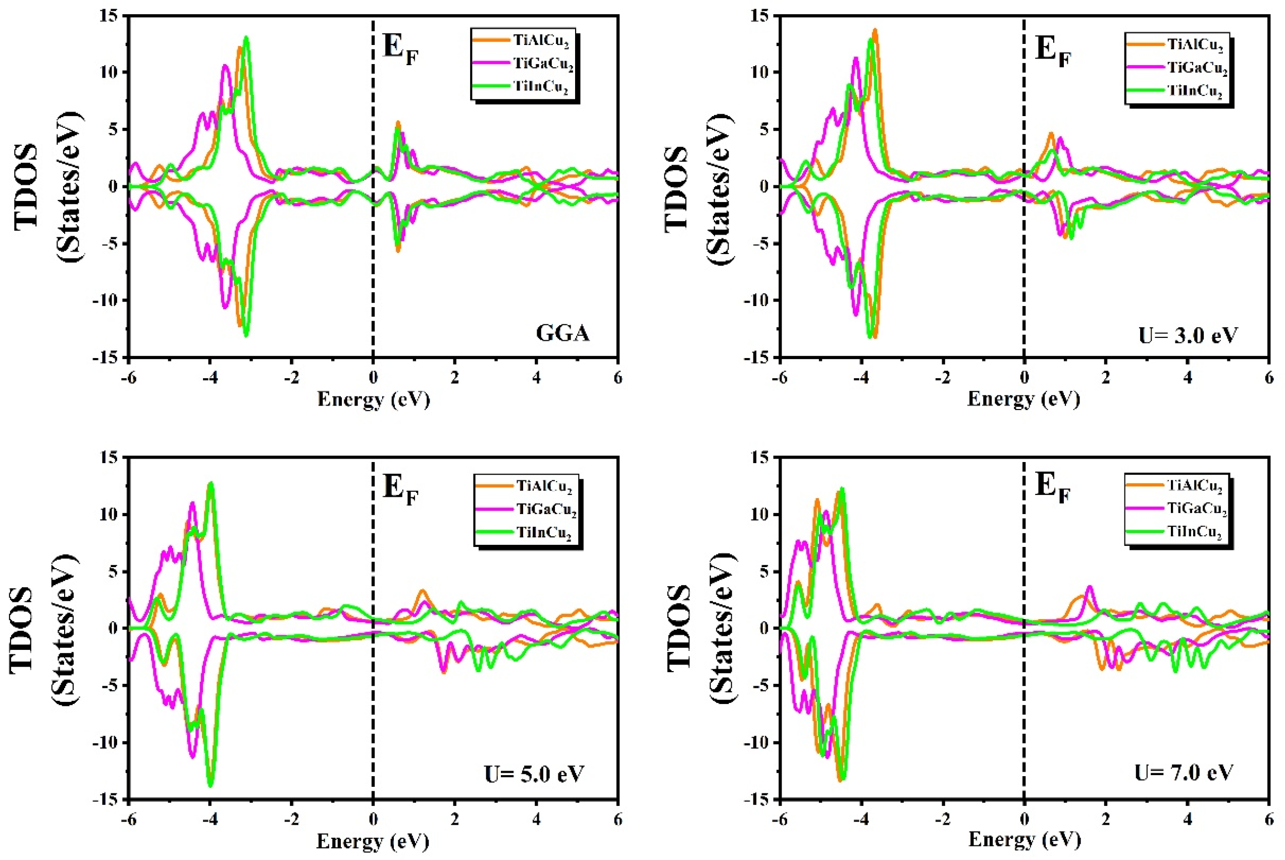 Crystals 15 00876 g004