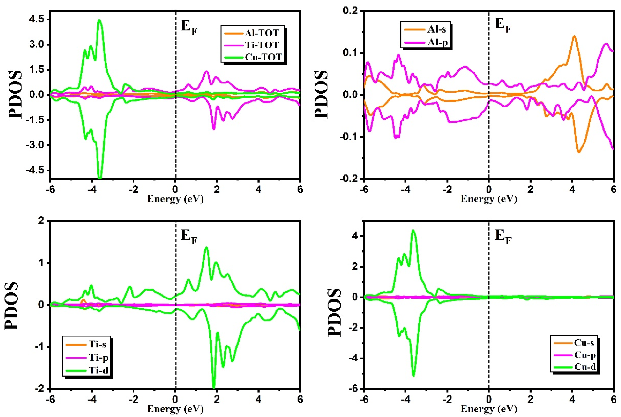 Crystals 15 00876 g005