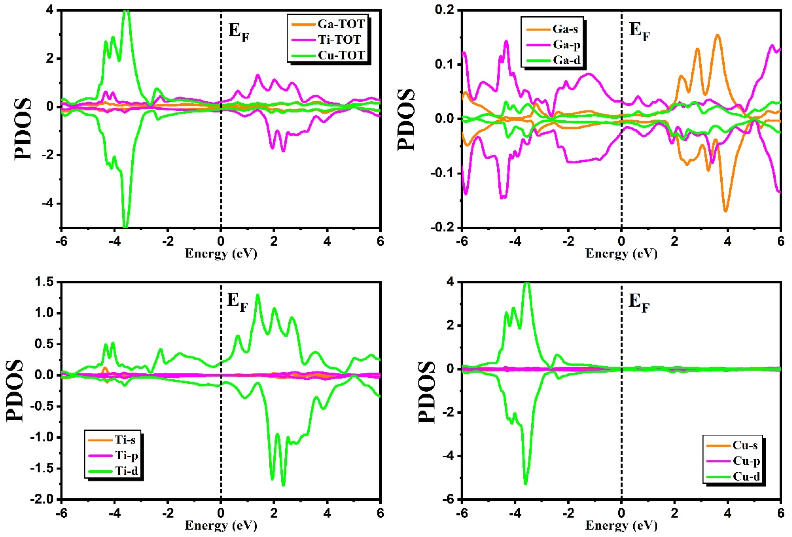 Crystals 15 00876 g006