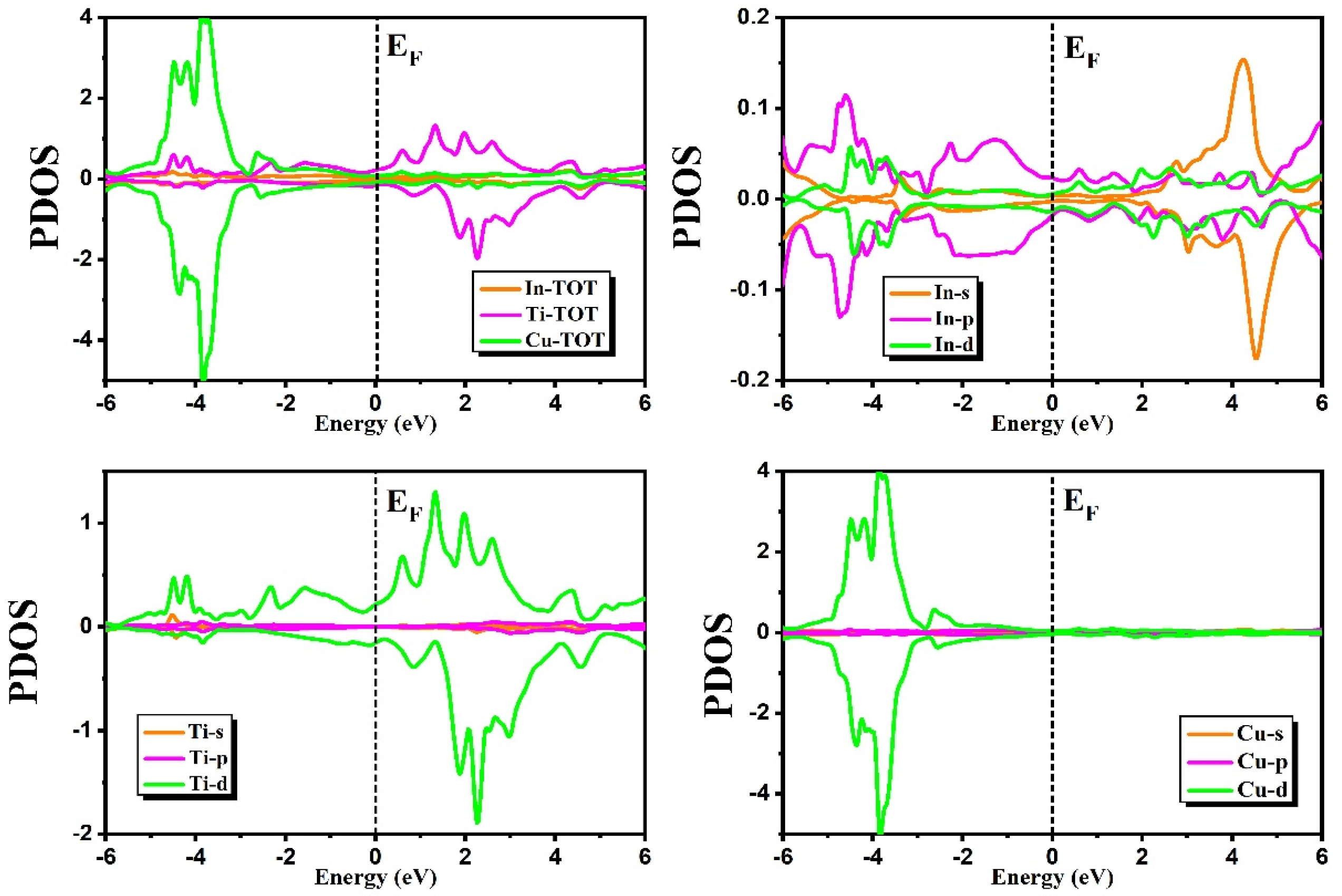 Crystals 15 00876 g007
