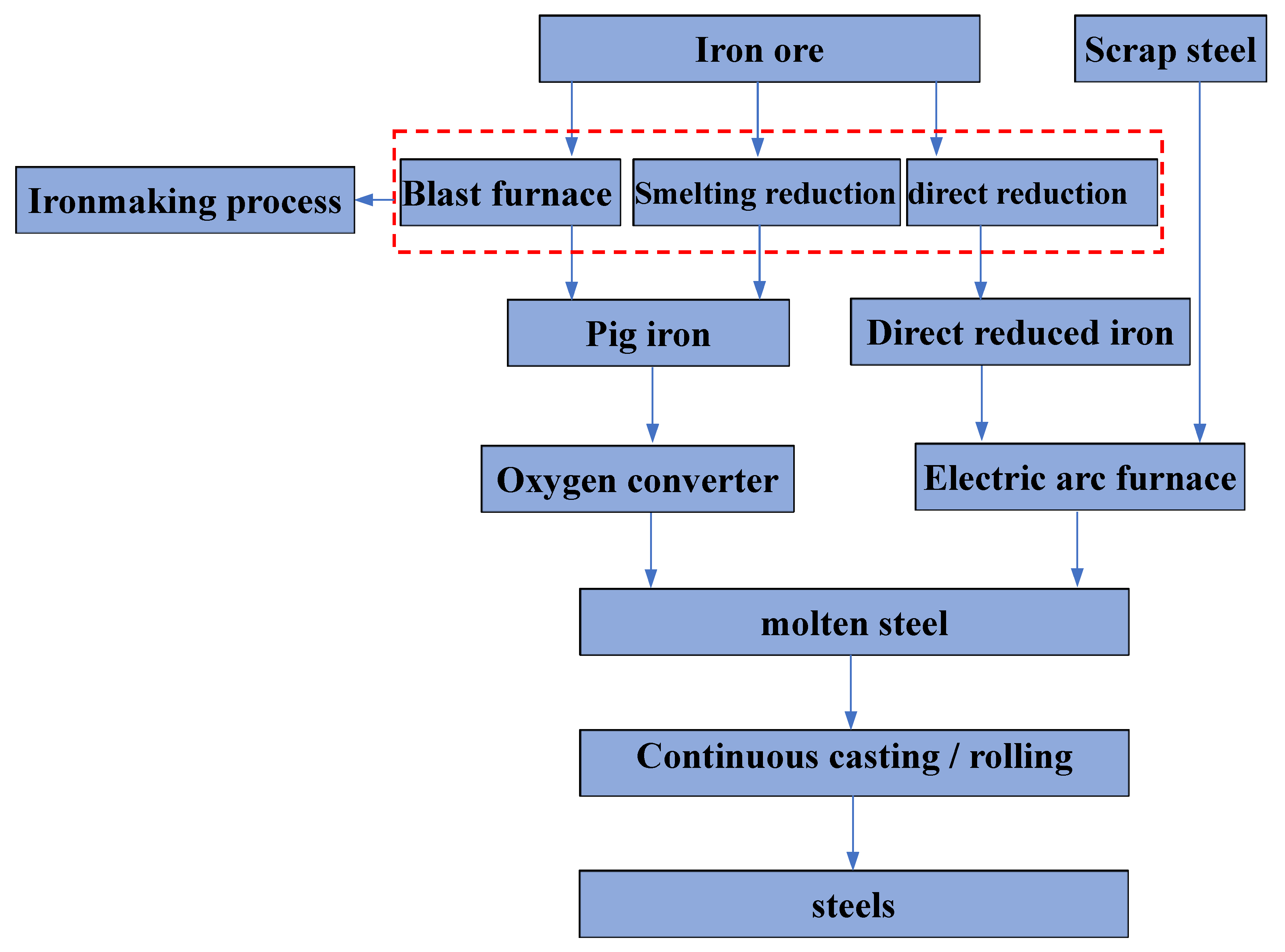 Crystals 15 00878 g001