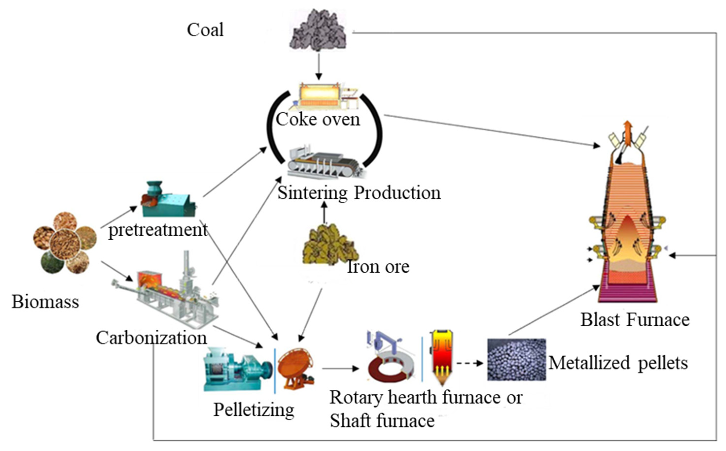 Crystals 15 00878 g002