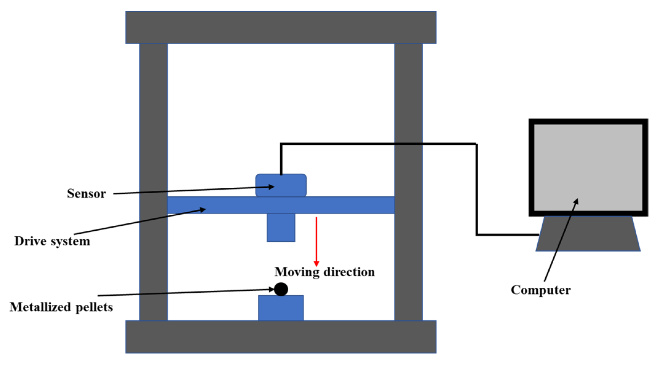 Crystals 15 00878 g006