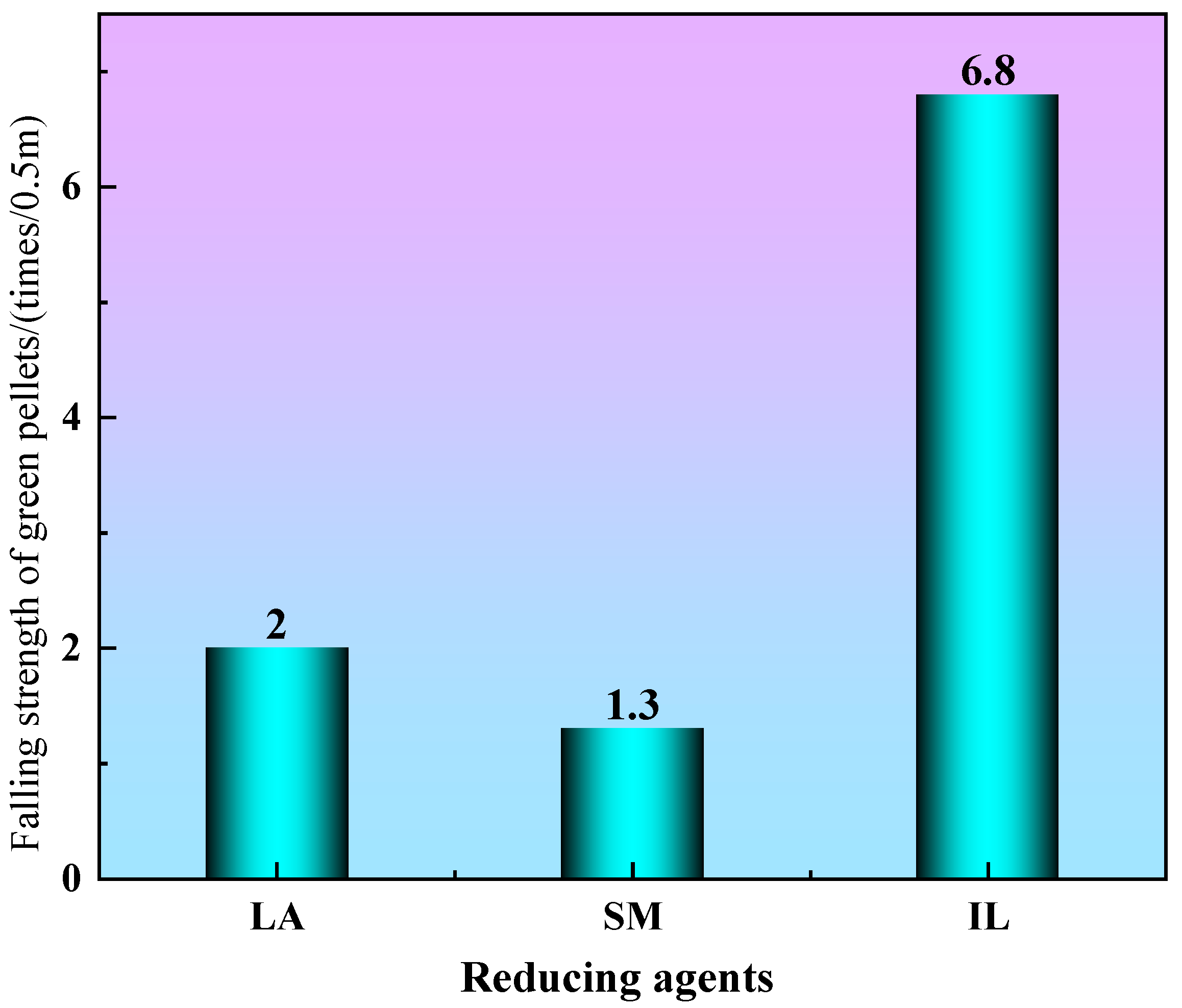 Crystals 15 00878 g008