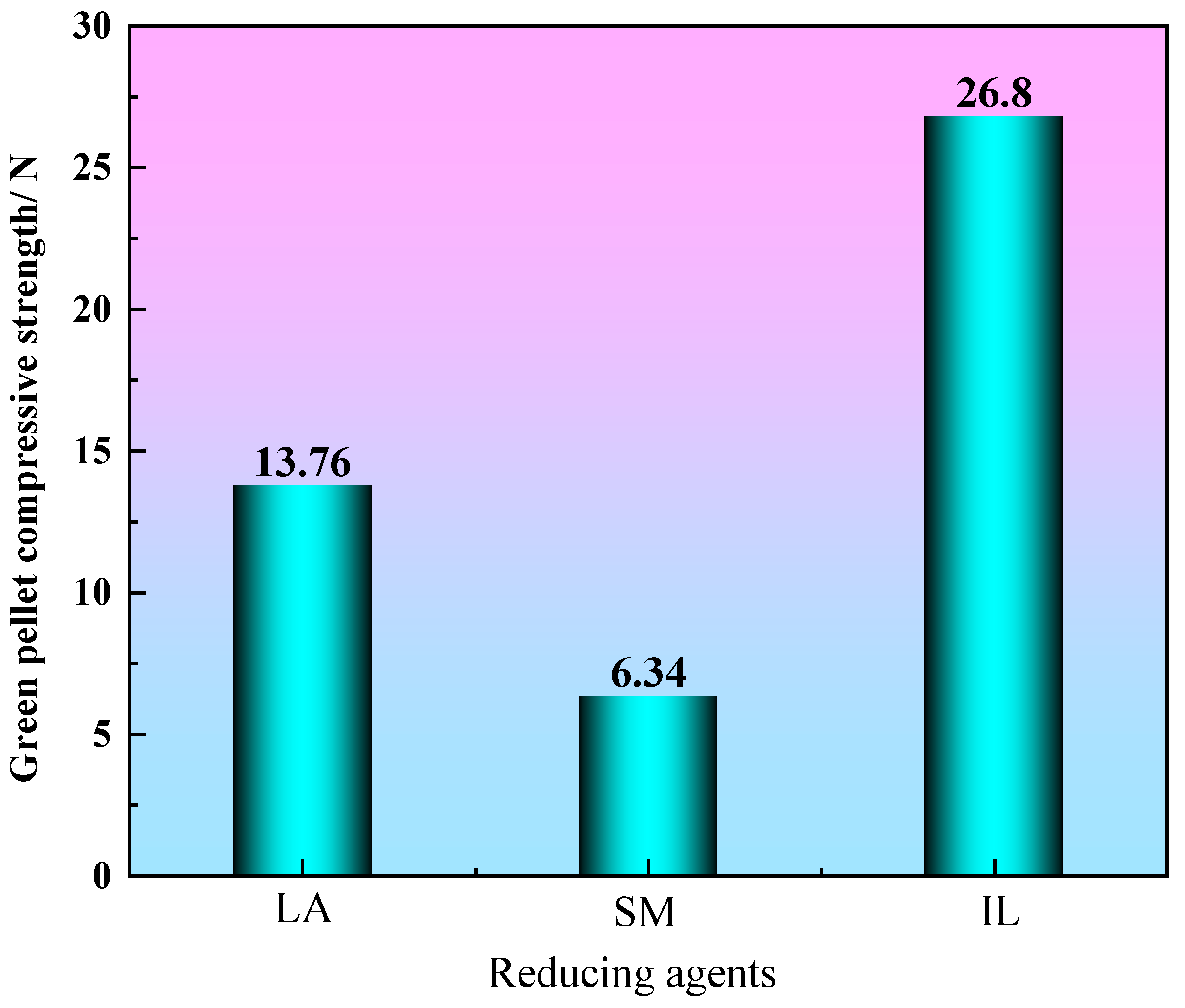 Crystals 15 00878 g009