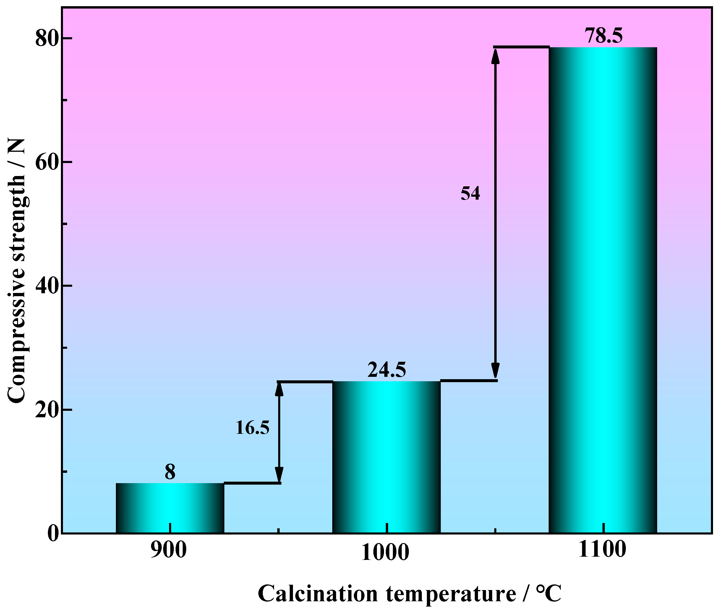 Crystals 15 00878 g010