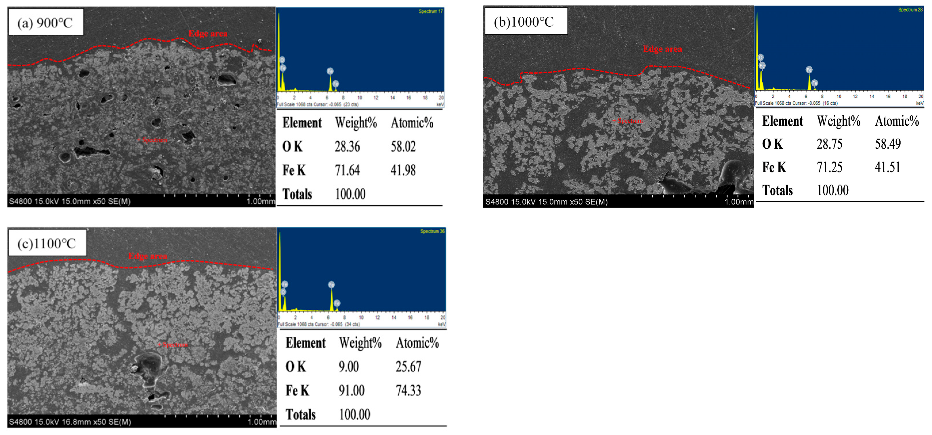 Crystals 15 00878 g012
