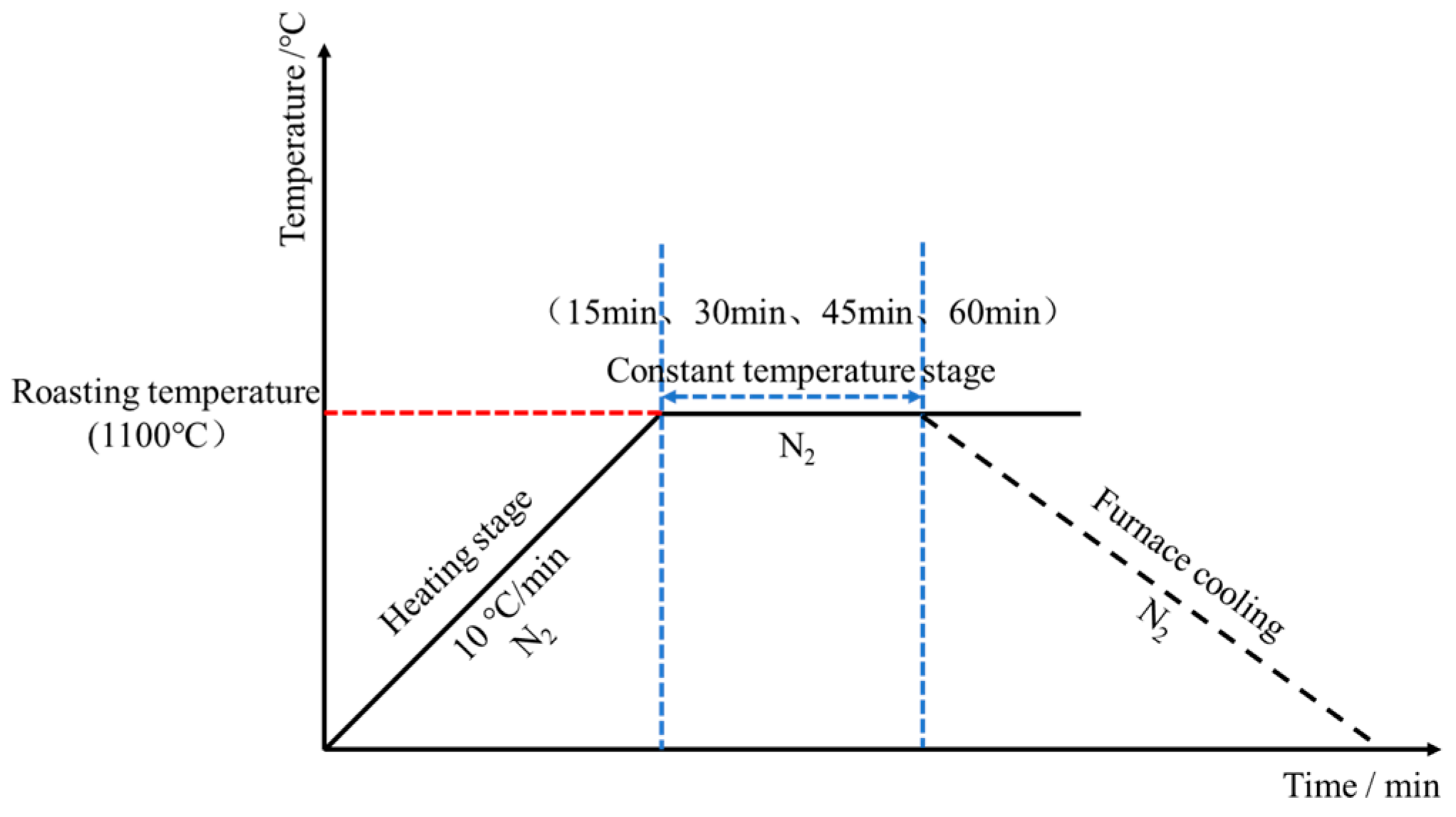 Crystals 15 00878 g013