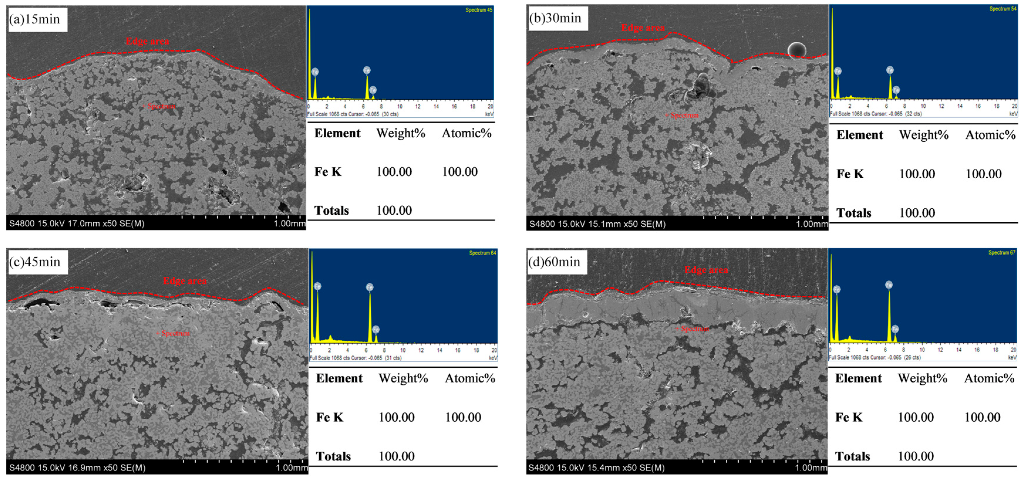 Crystals 15 00878 g016