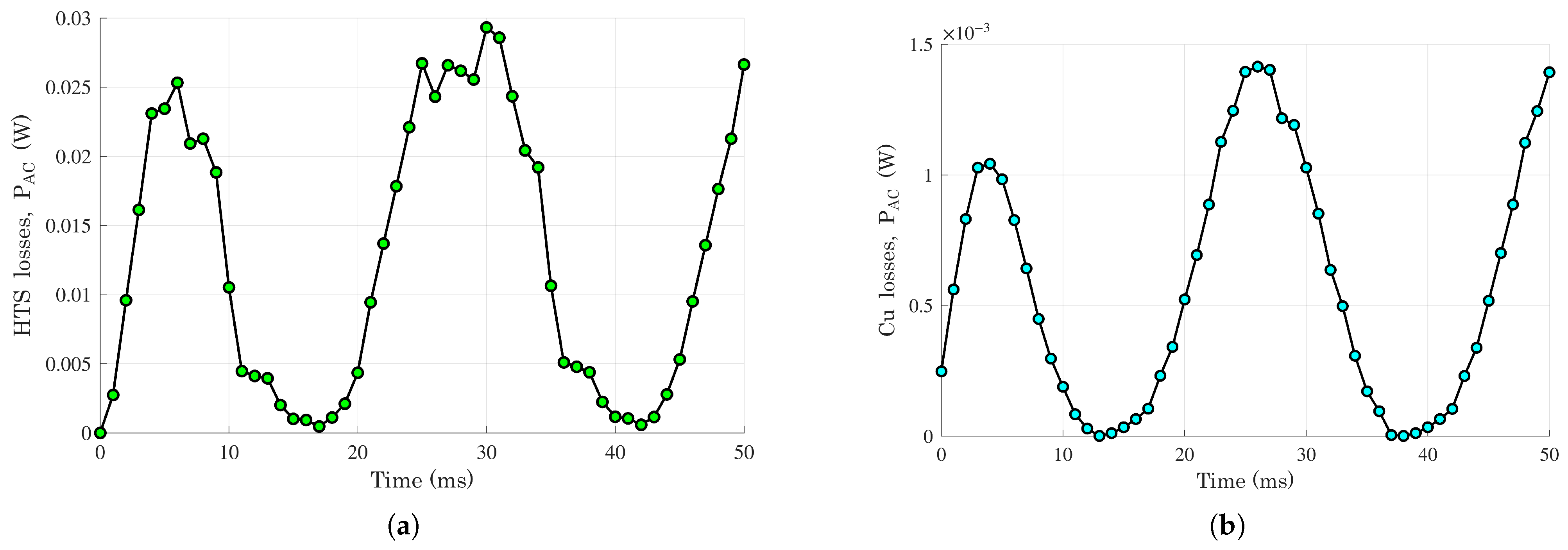 Crystals 15 00879 g007 Crystals 15 00879 g007