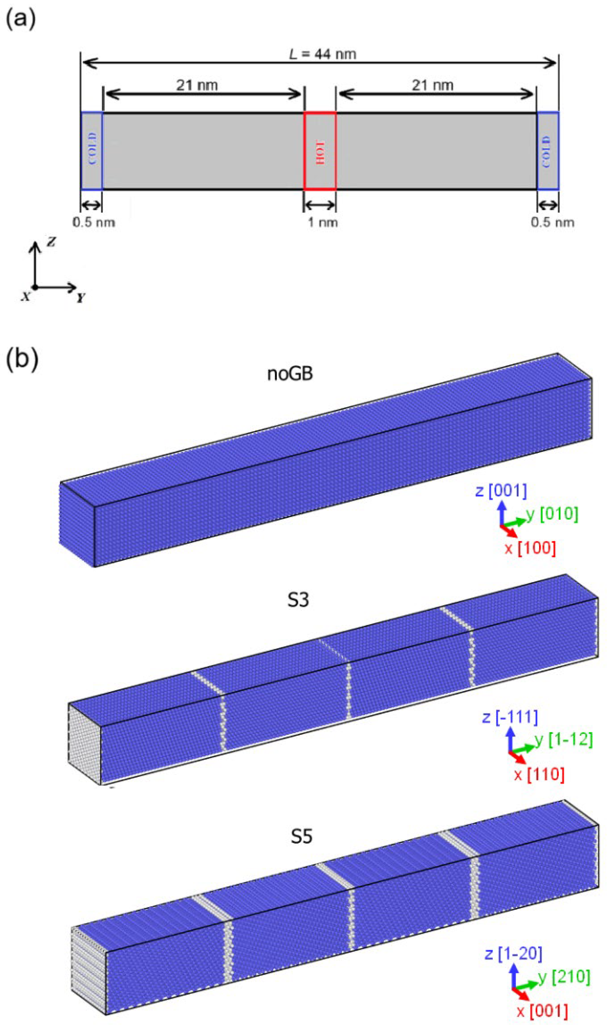 Crystals 15 00880 g002