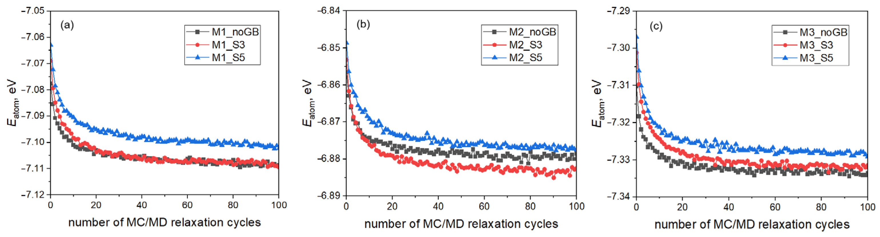 Crystals 15 00880 g003