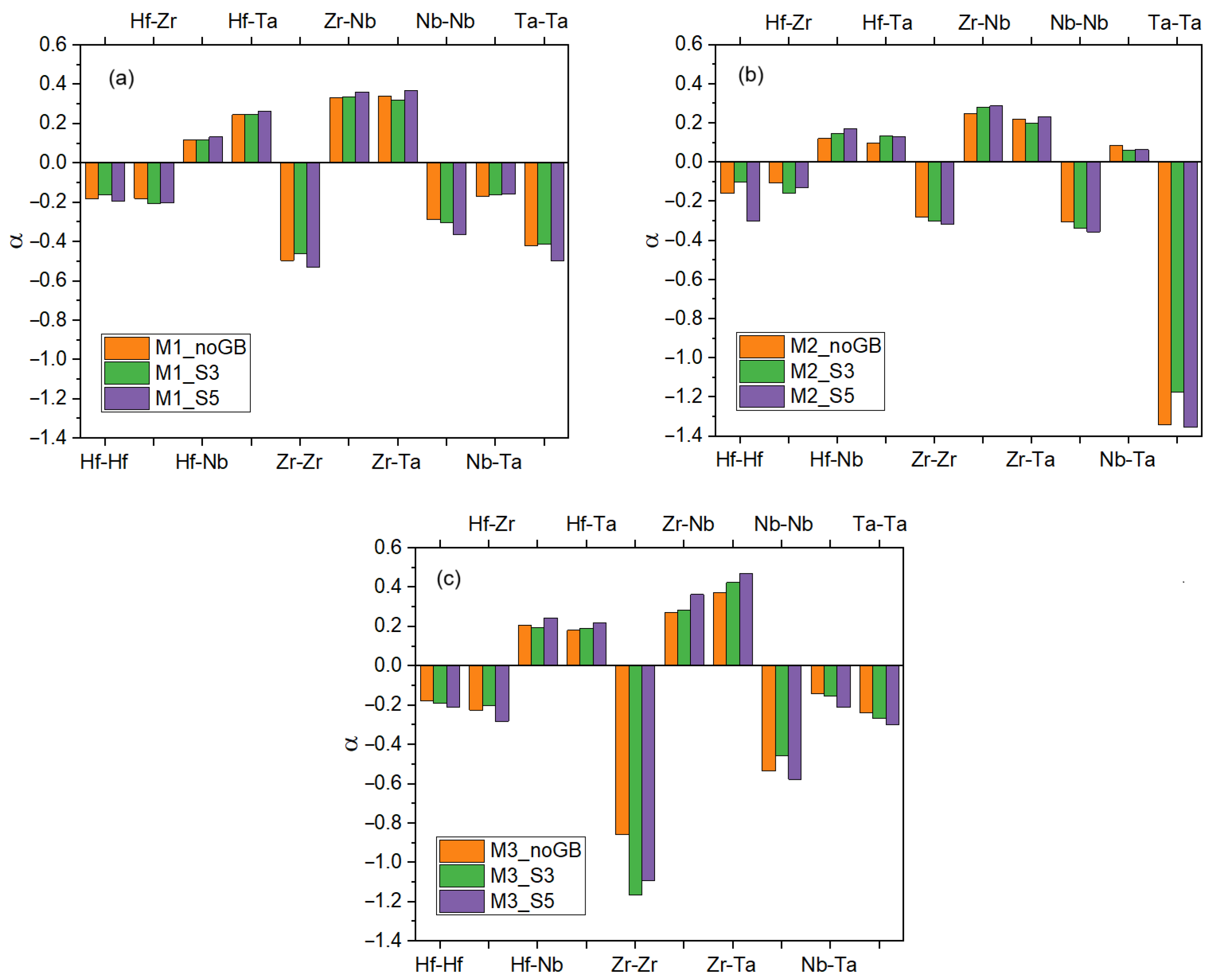 Crystals 15 00880 g005