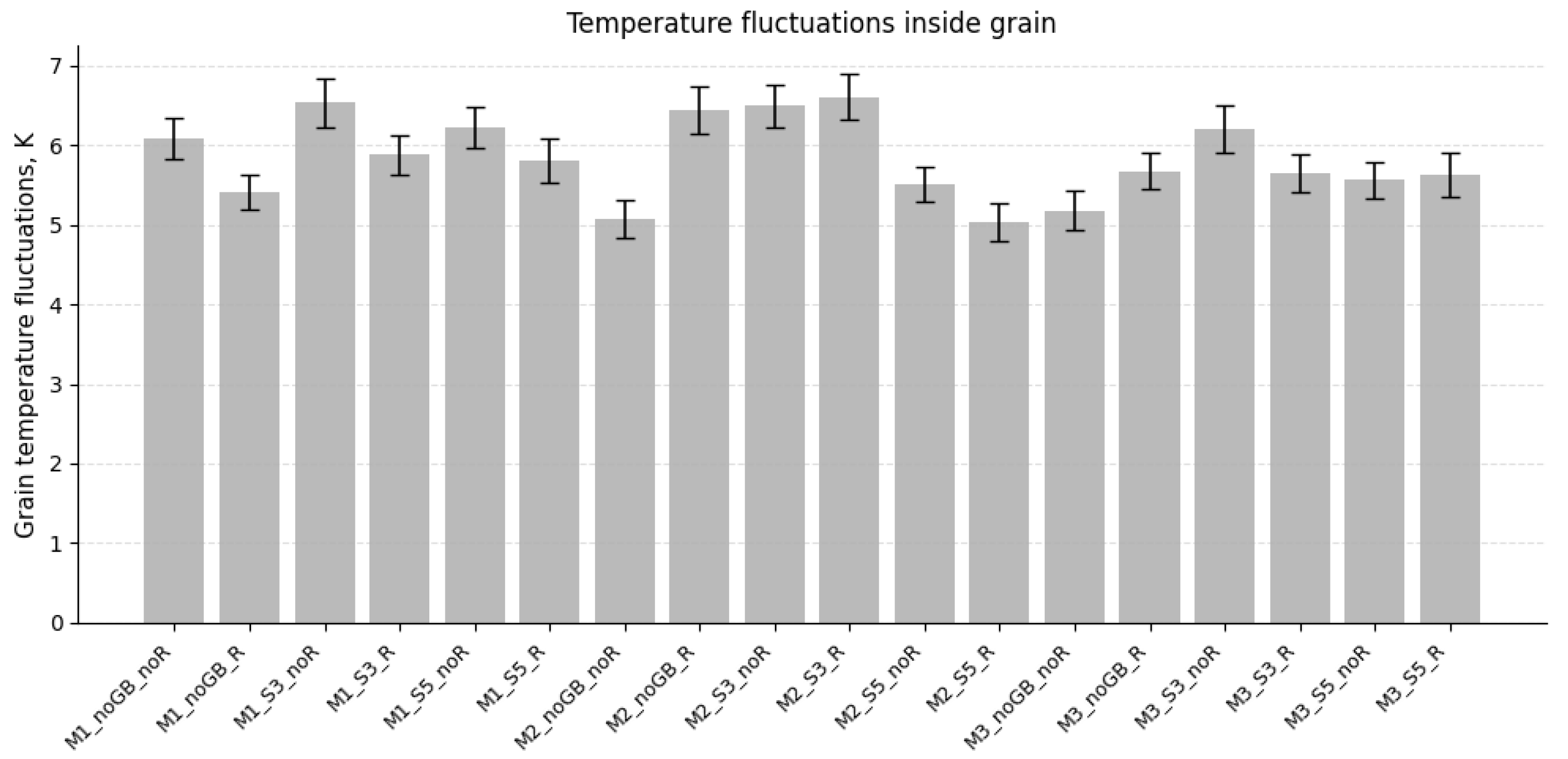 Crystals 15 00880 g006