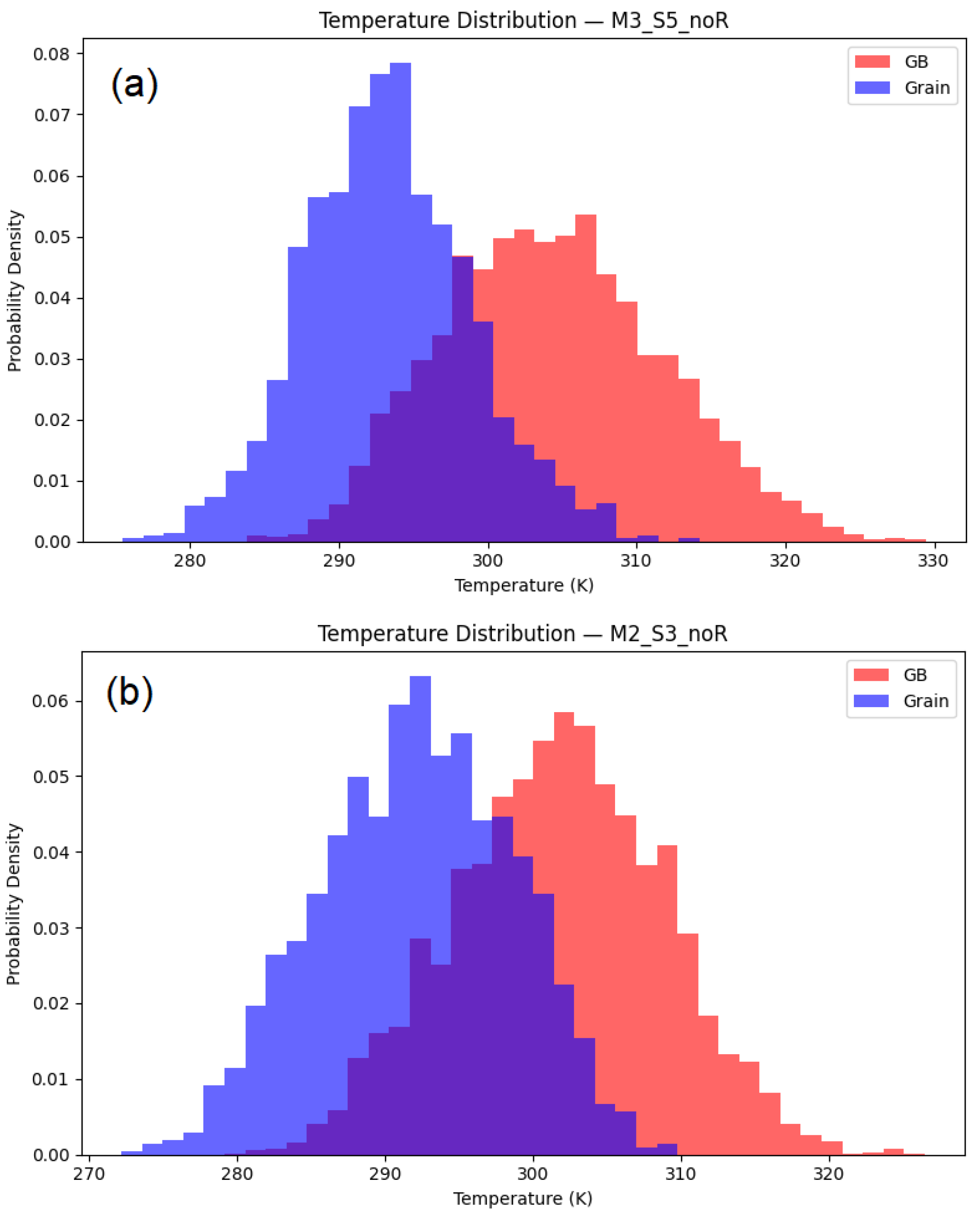 Crystals 15 00880 g007