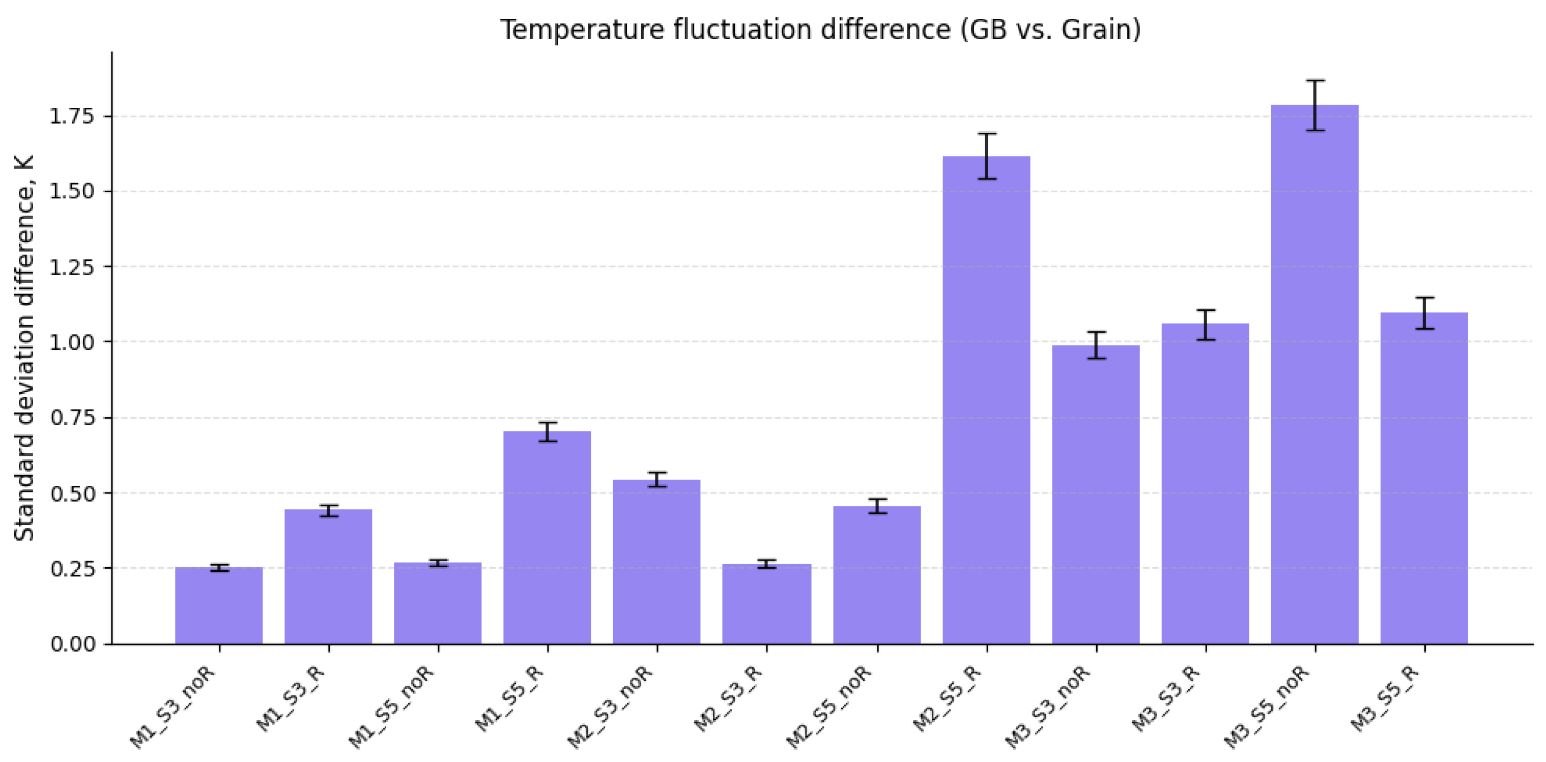 Crystals 15 00880 g008