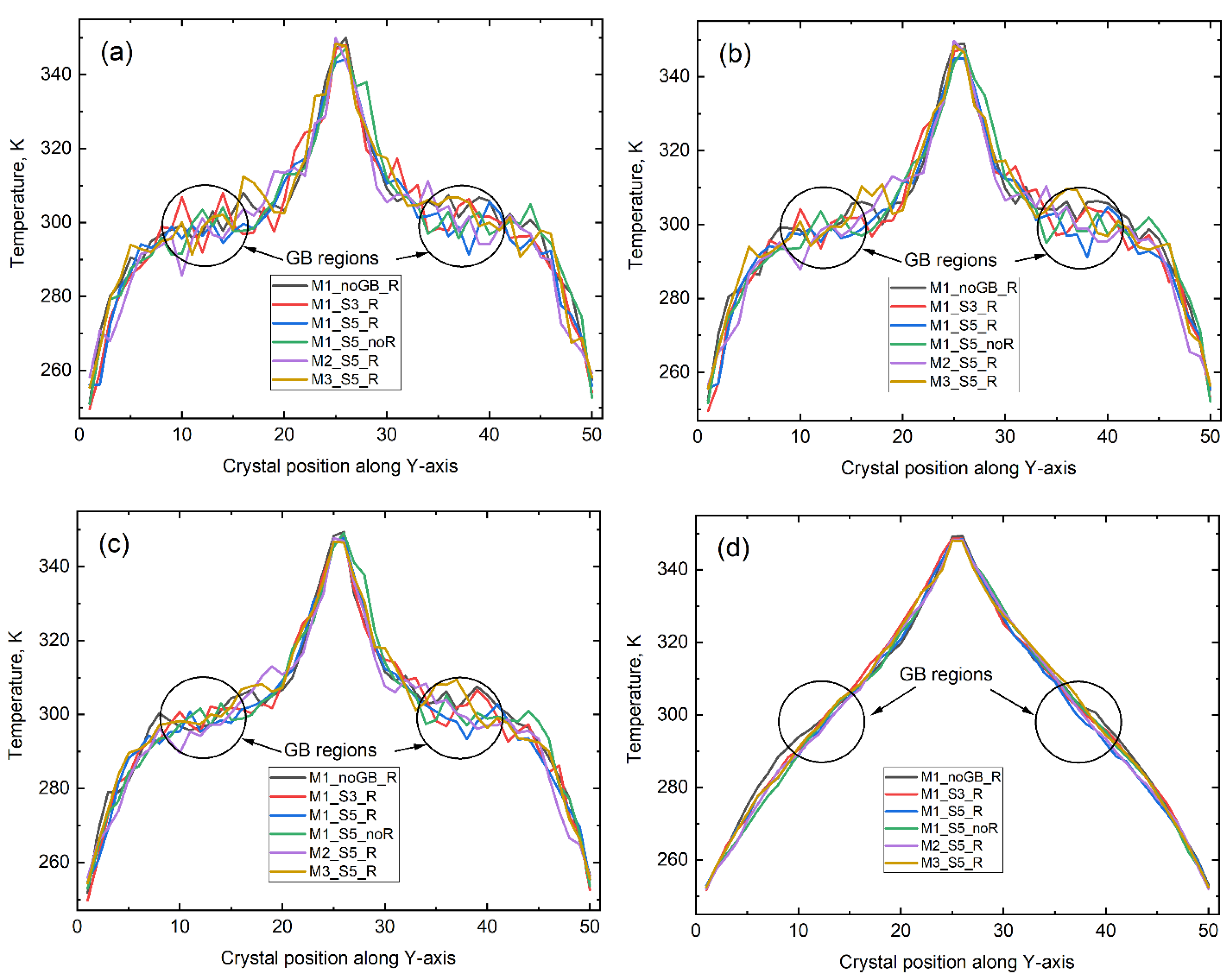 Crystals 15 00880 g009