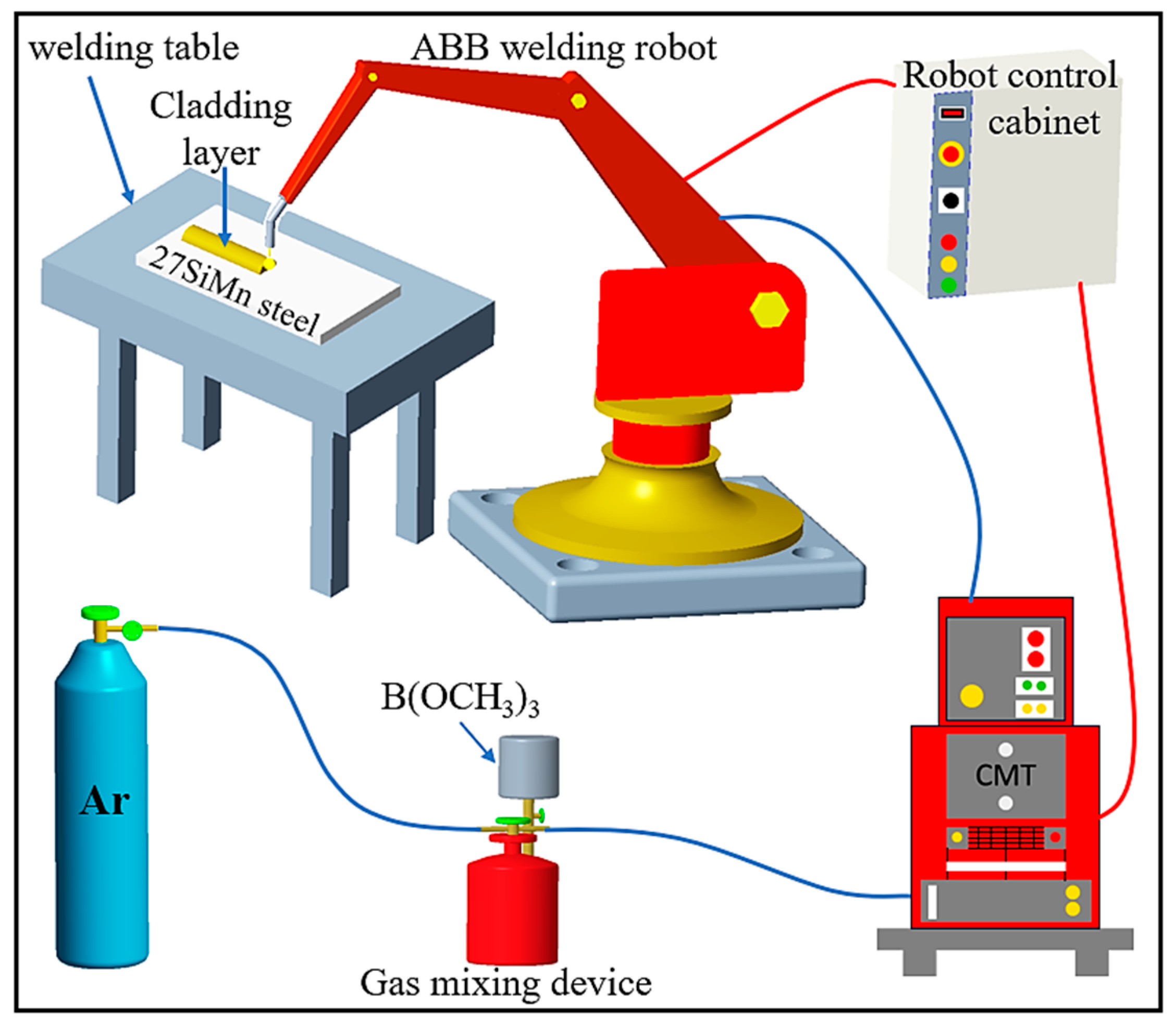 Crystals 15 00881 g002 Crystals 15 00881 g002