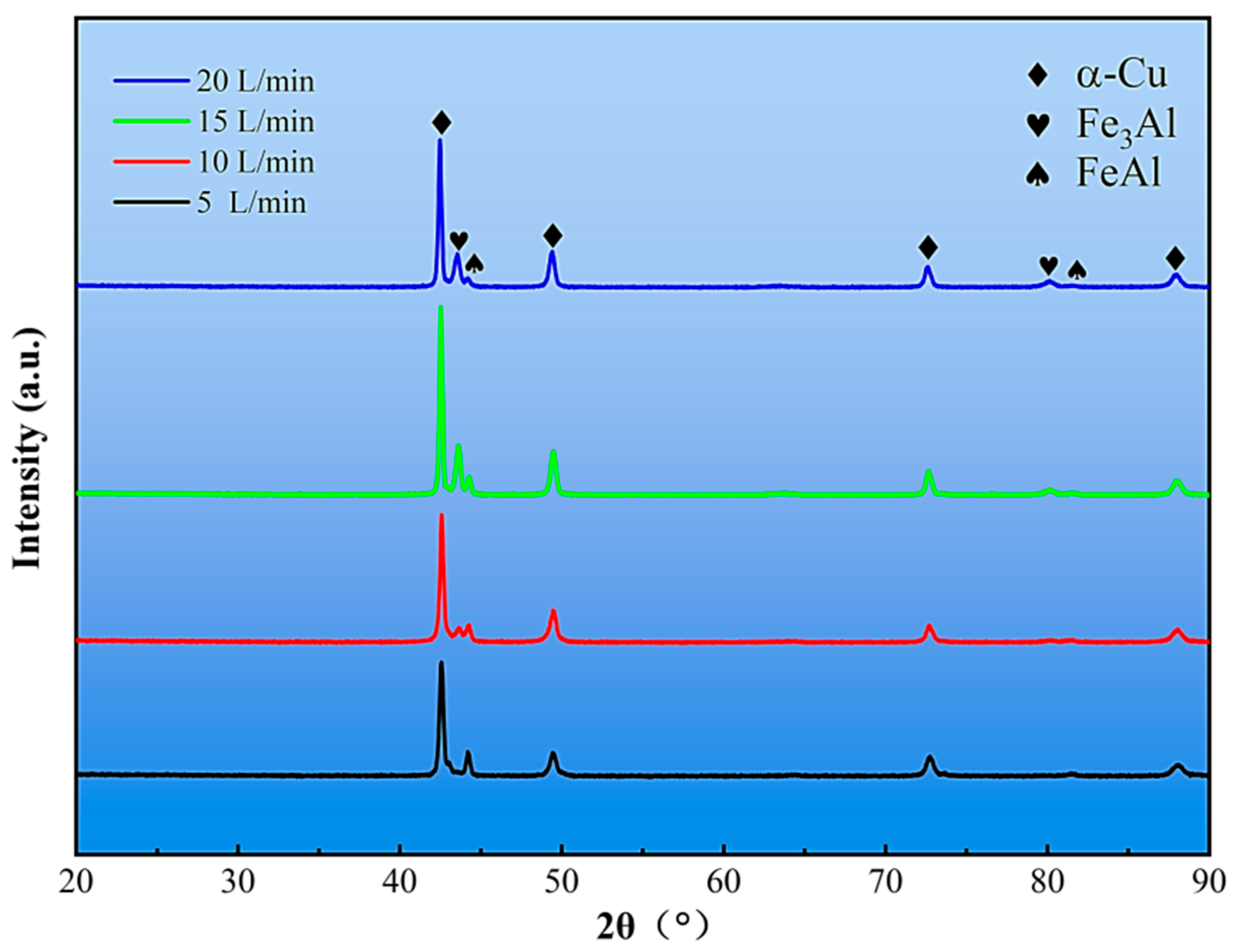 Crystals 15 00881 g006 Crystals 15 00881 g006