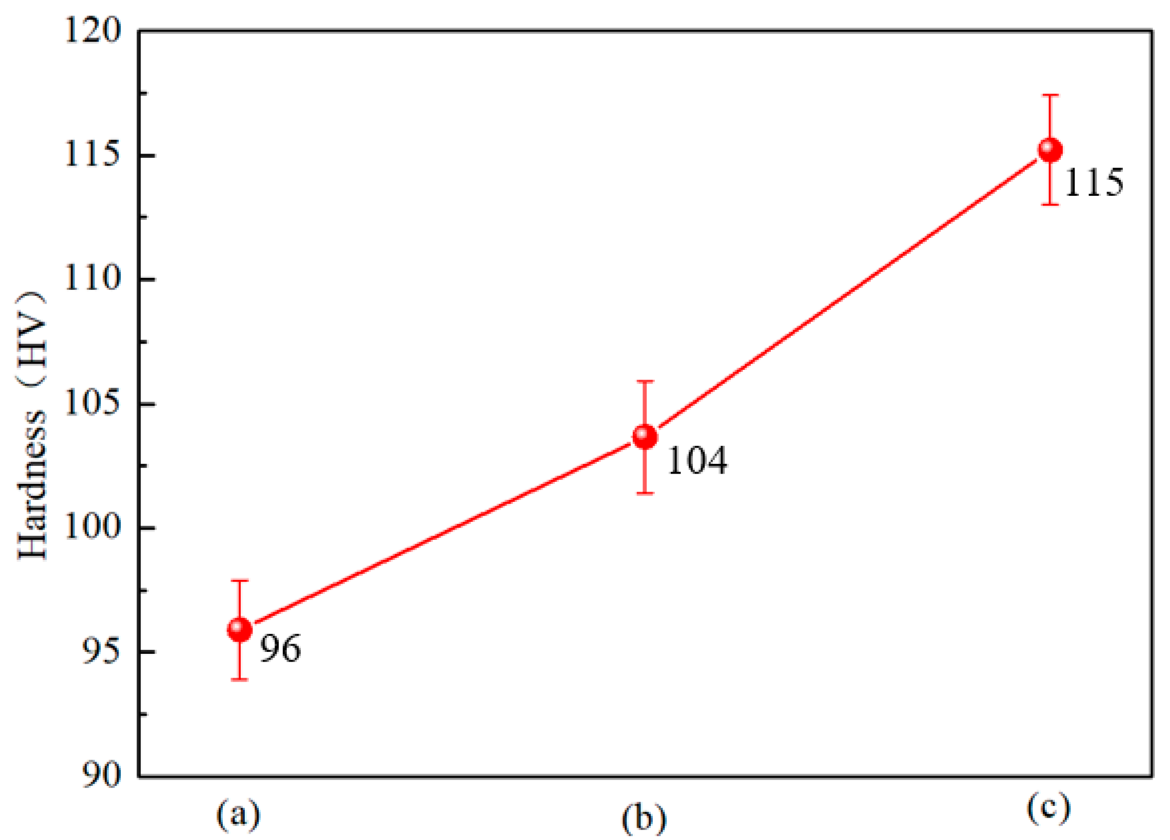 Crystals 15 00882 g004