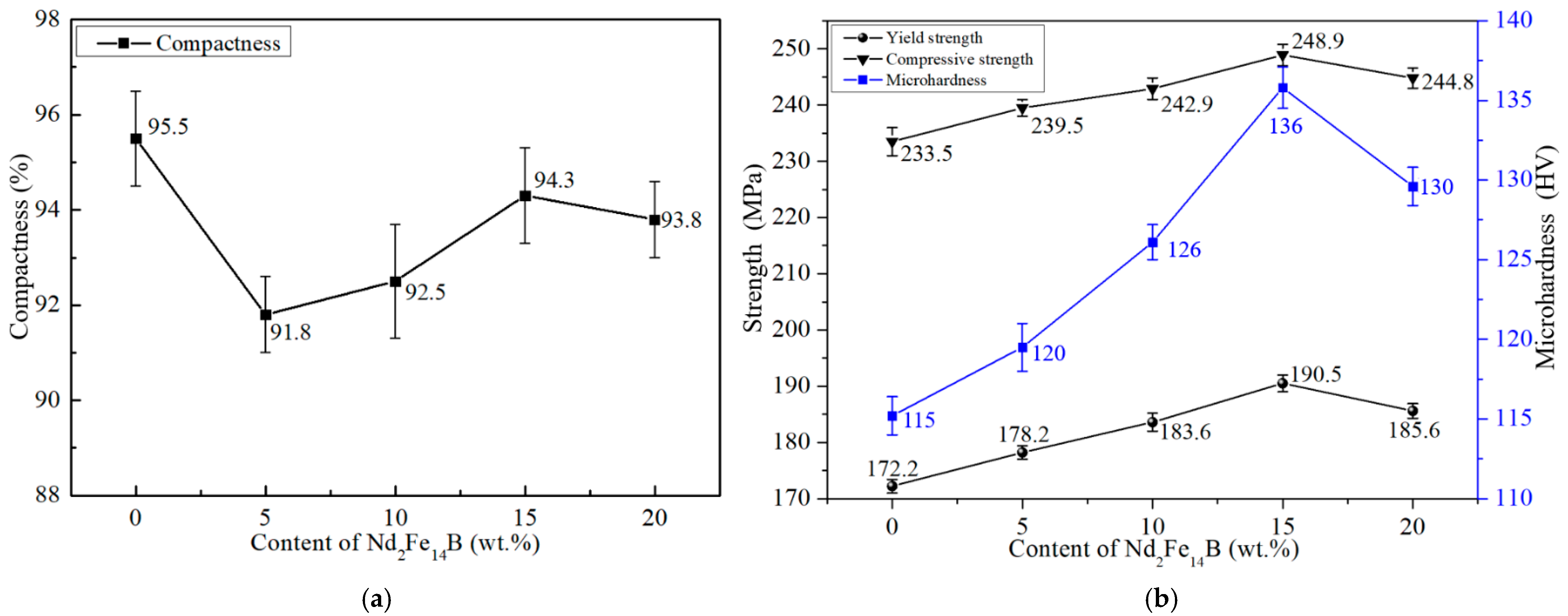 Crystals 15 00882 g008