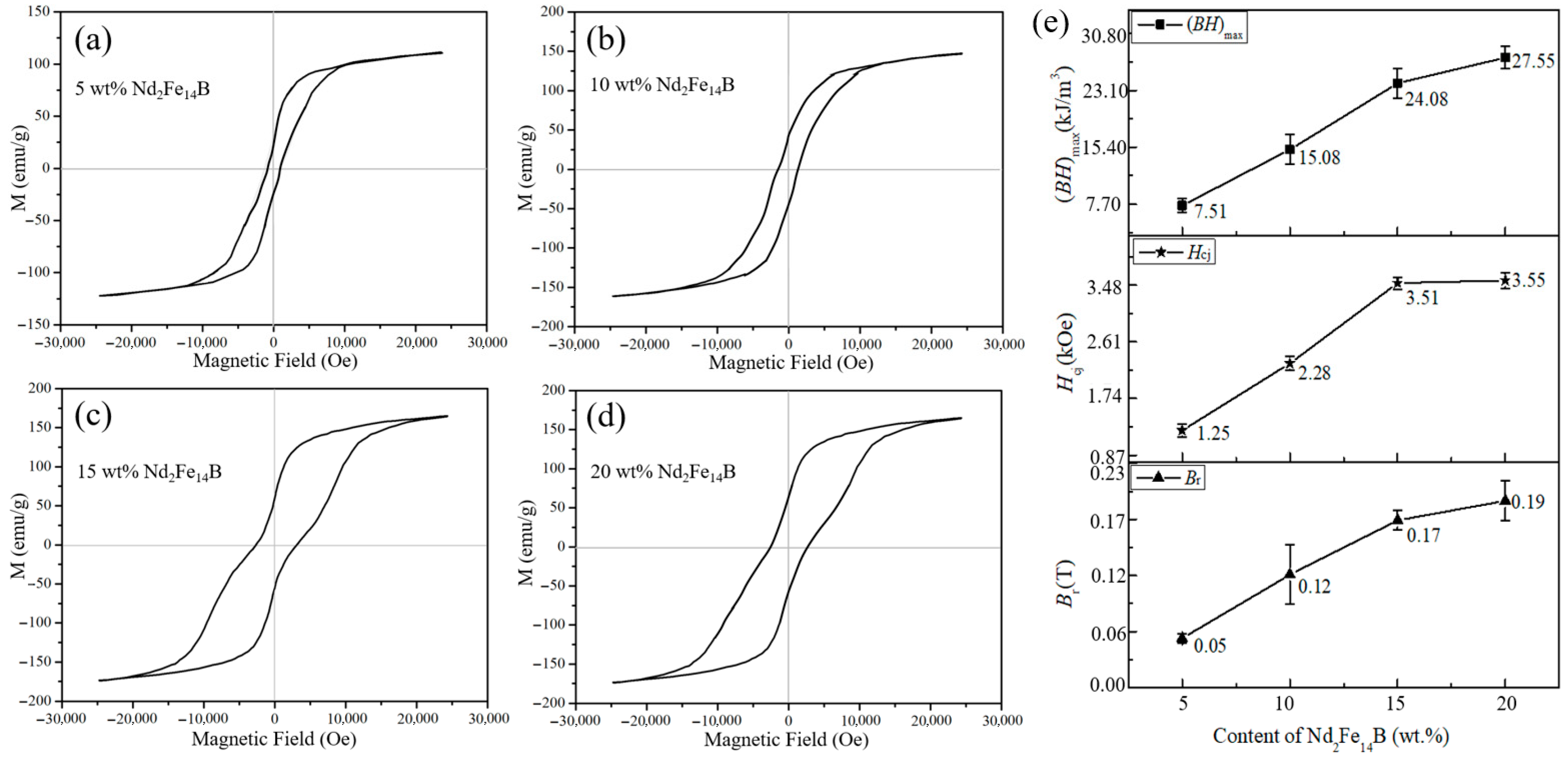 Crystals 15 00882 g009