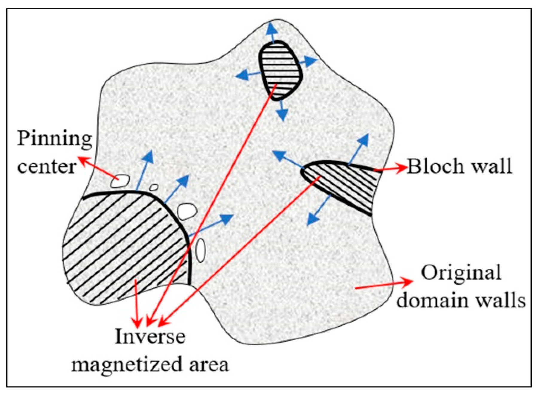 Crystals 15 00882 g010
